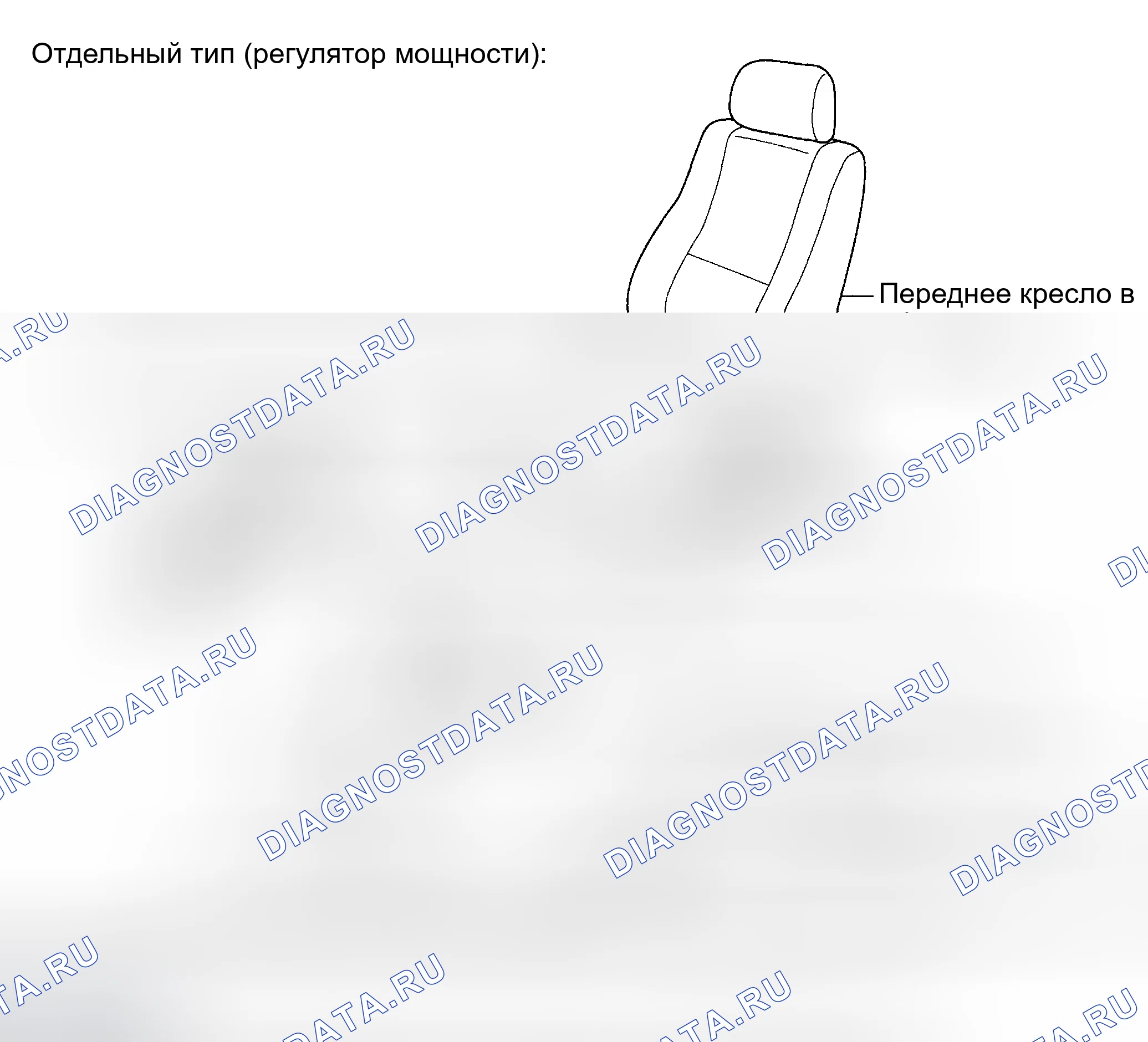 Рис. 186. Toyota Sequoia I рестайлинг