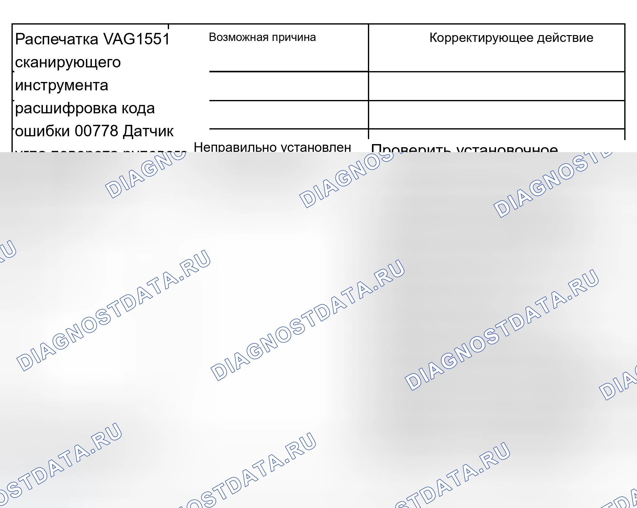 Рис. 204. Audi A8 D2