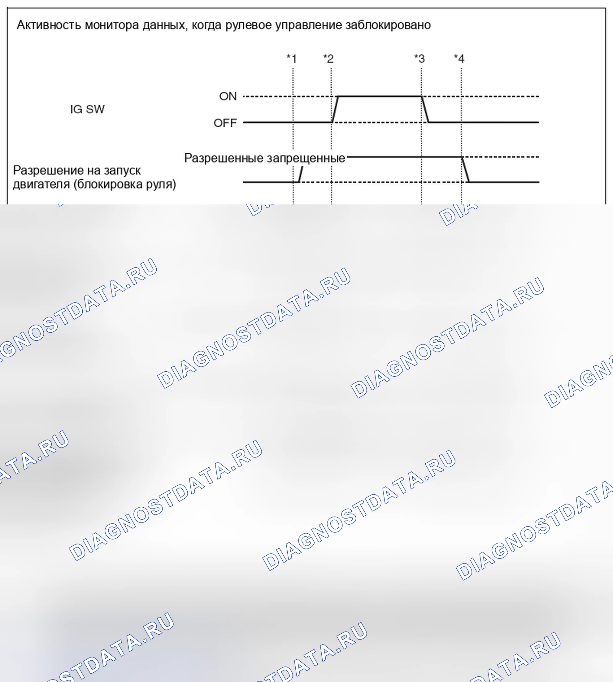 Рис. 140. Hyundai Creta I рестайлинг