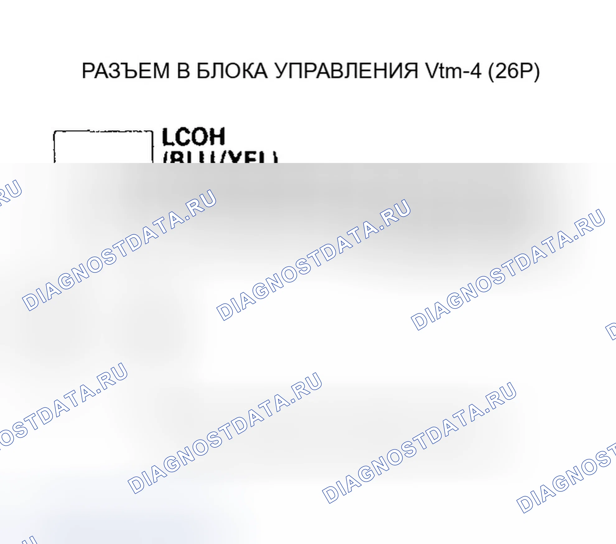 Рис. 51. Honda Pilot I