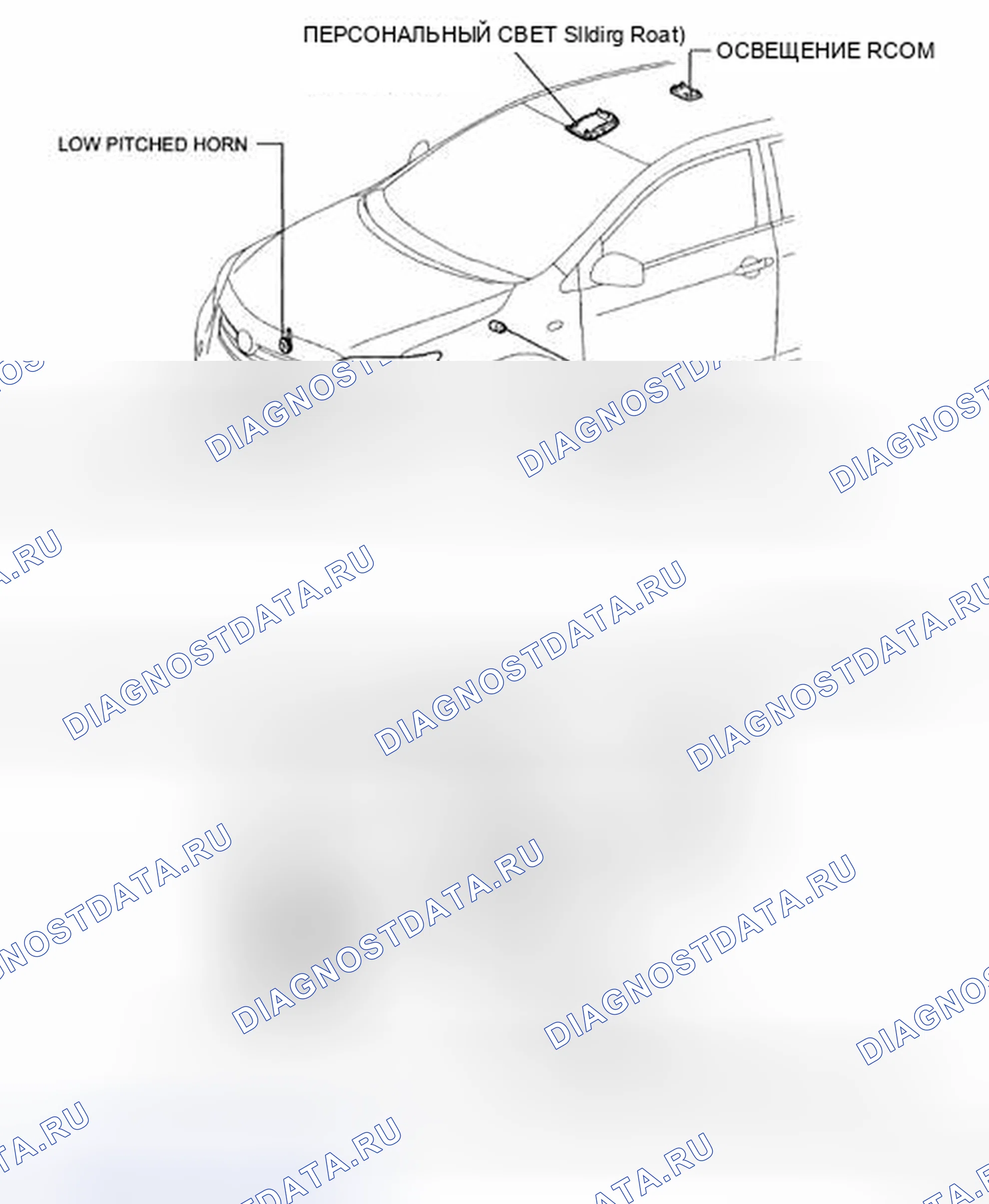Рис. 26: РАСПОЛОЖЕНИЕ ДЕТАЛЕЙ. Toyota Corolla X