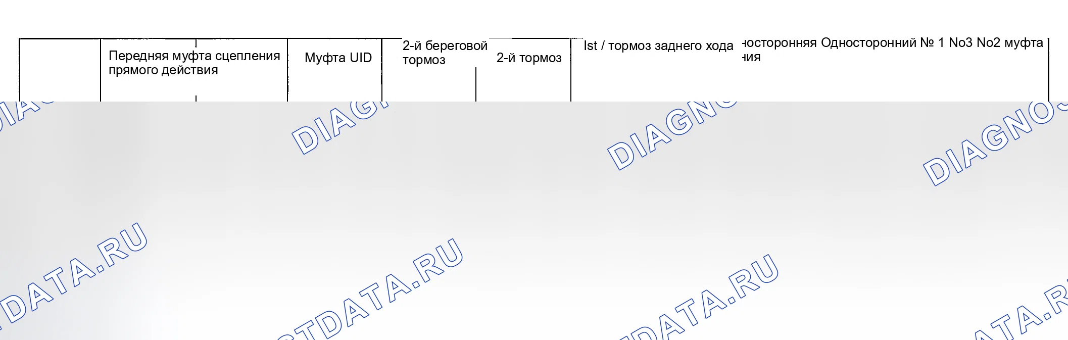 Рис. 32. Suzuki Aerio I