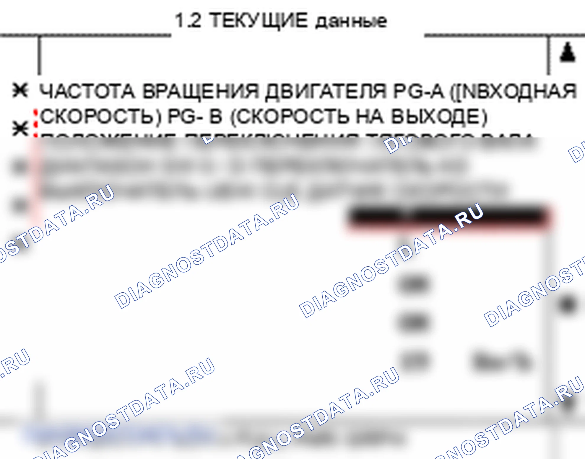 P0731: Зубчатое колесо 1 неправильное передаточное отношение. Hyundai Accent LC