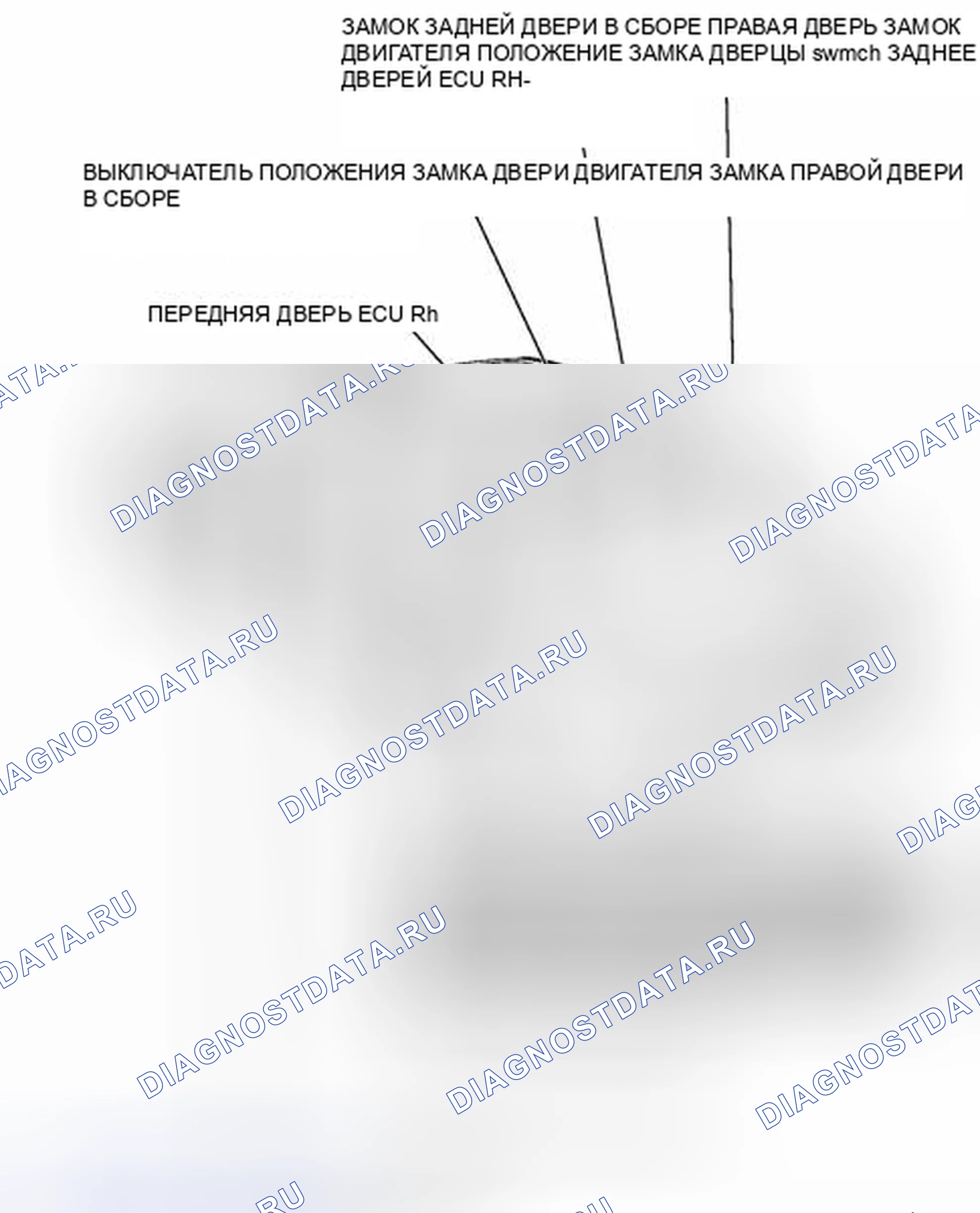 Рис. 141: ИЛЛЮСТРАЦИЯ. Honda Accord IV
