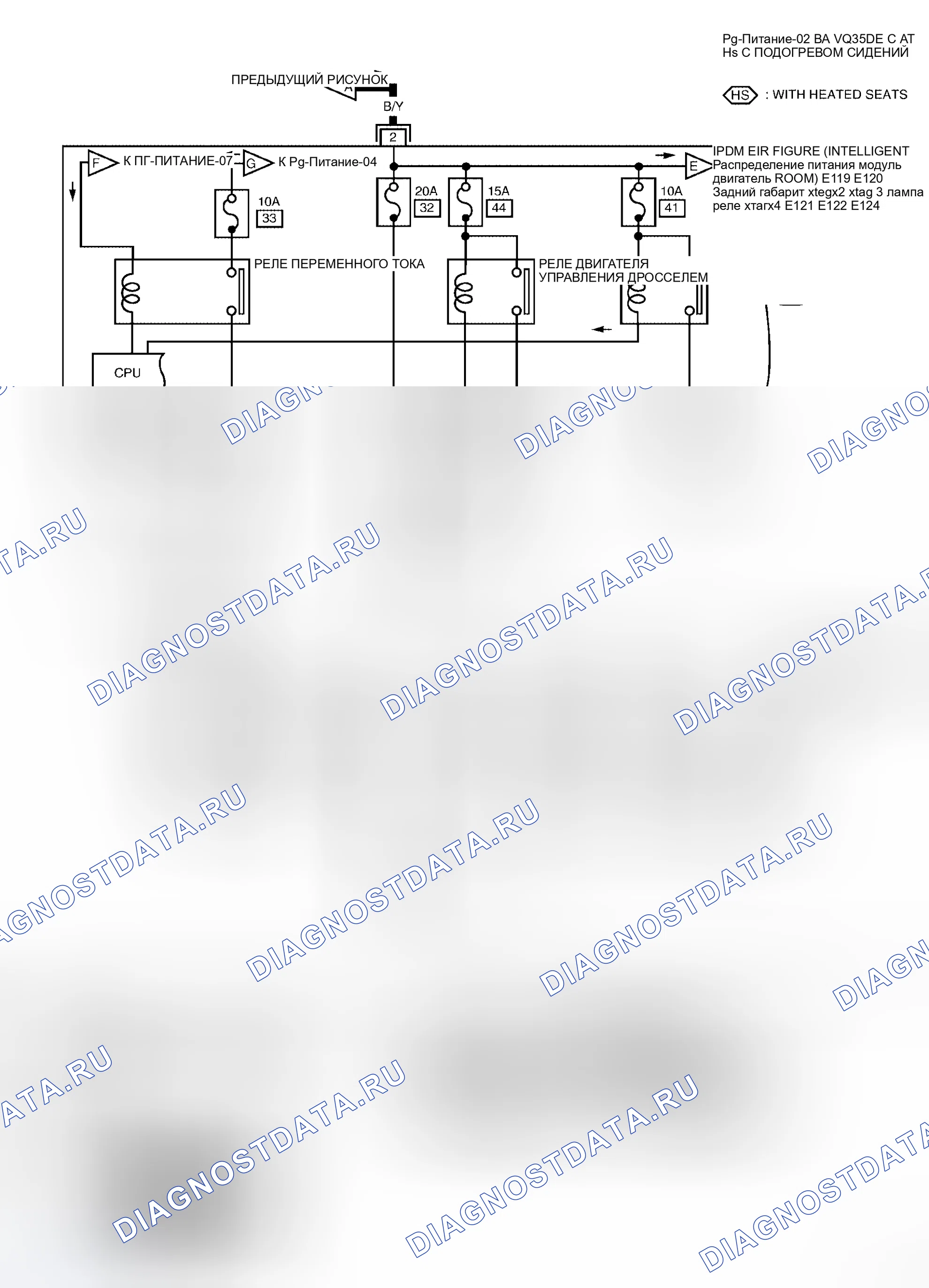 Рис. 9. Honda Mobilio I