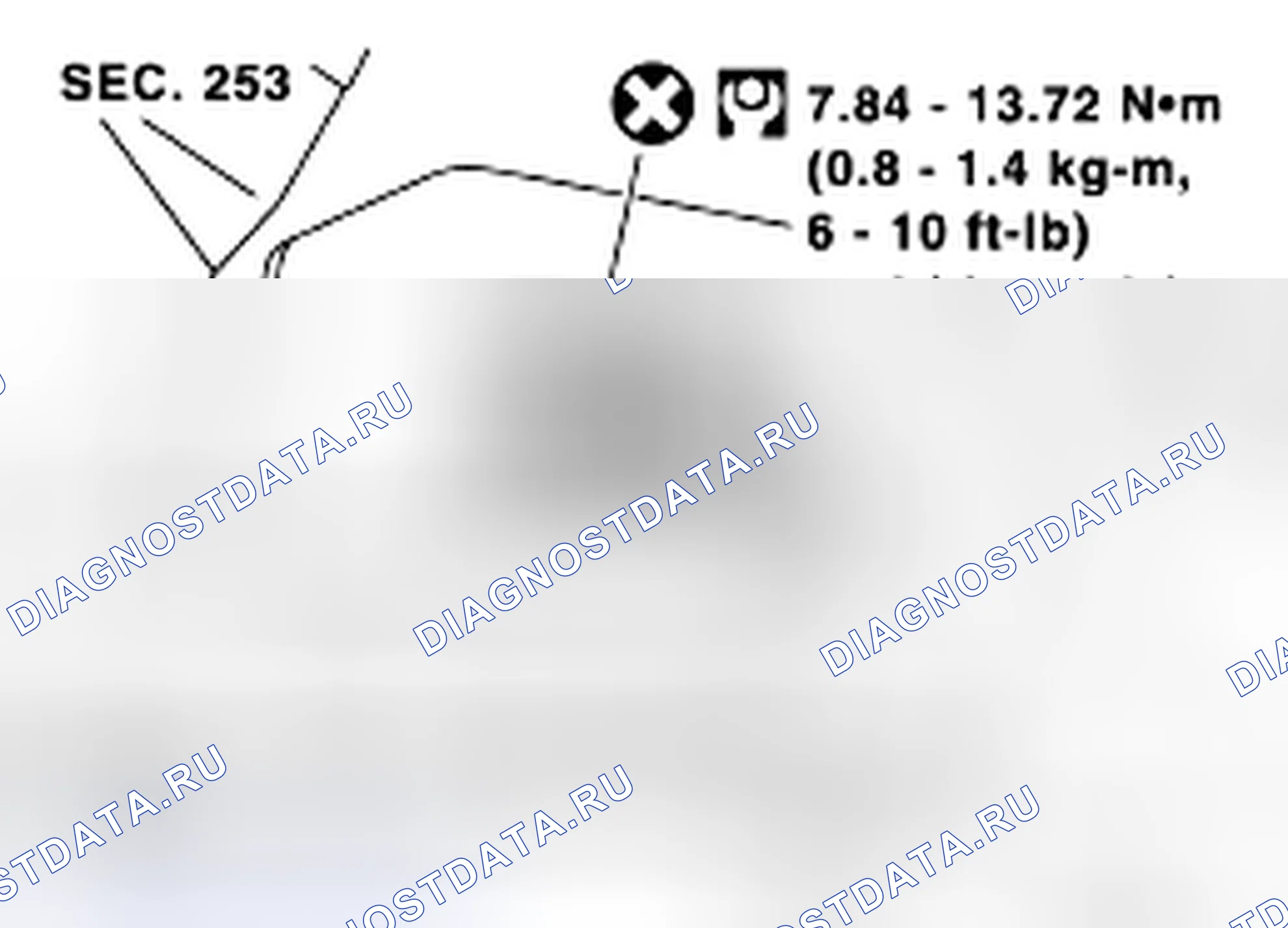 Рис. 20. Nissan 350Z I рестайлинг