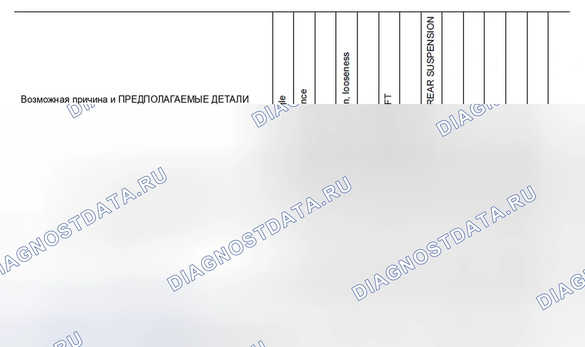 Рис. 4: Схема поиска и устранения неисправностей Nvh. Infiniti G37 IV рестайлинг