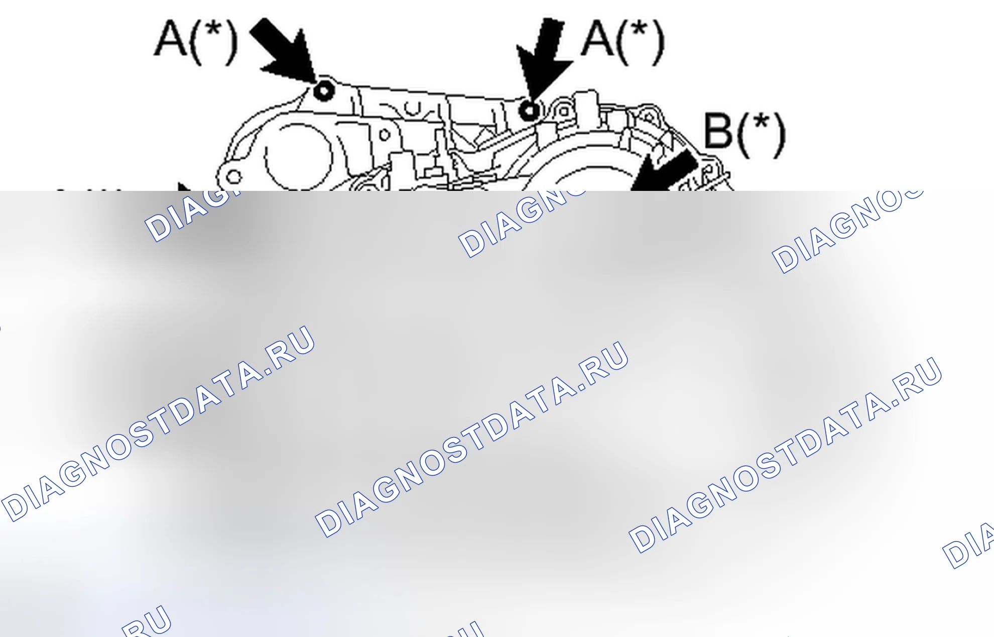 Рис. 193. Kia Soul II
