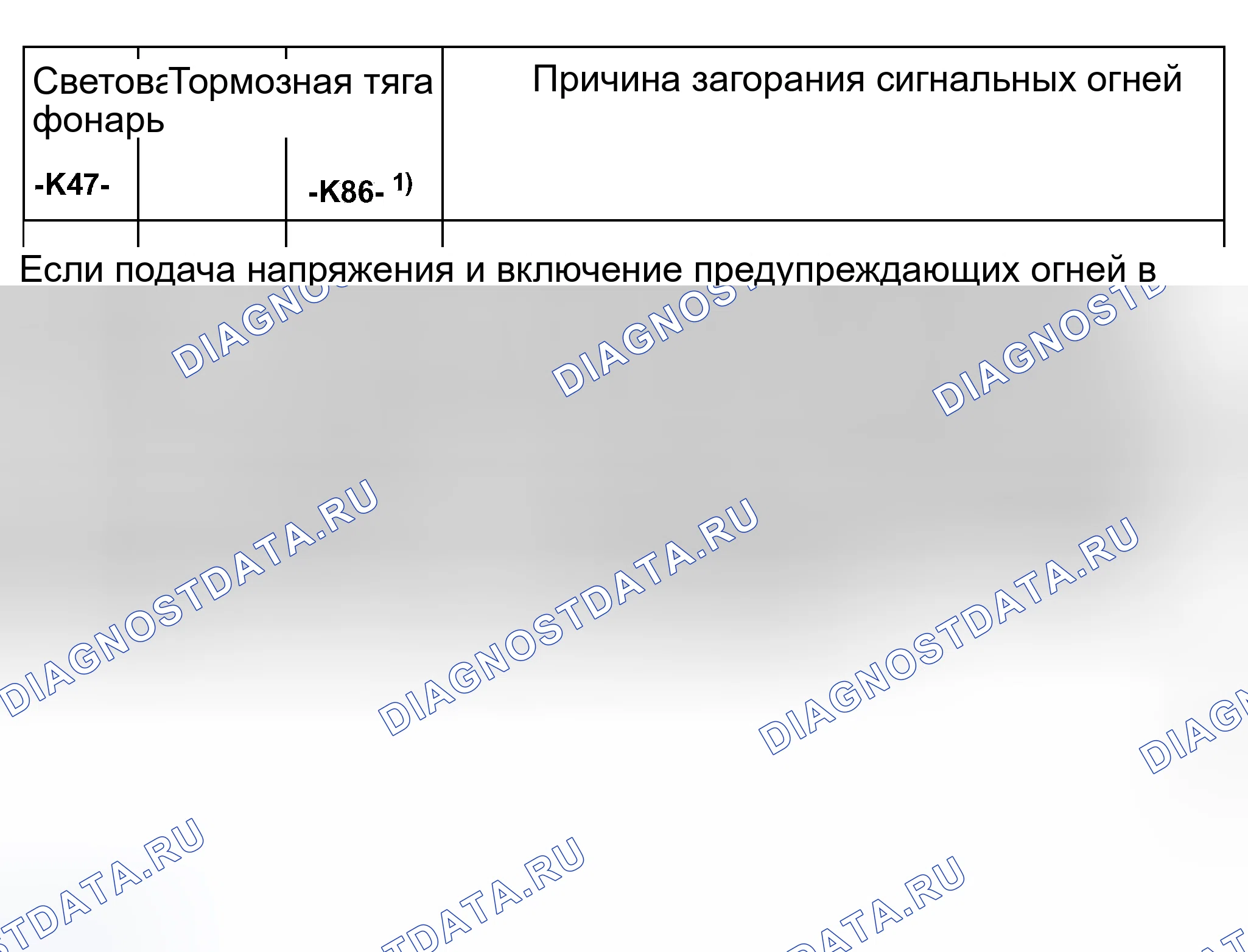 Рис. 464. Audi S8 D2 рестайлинг