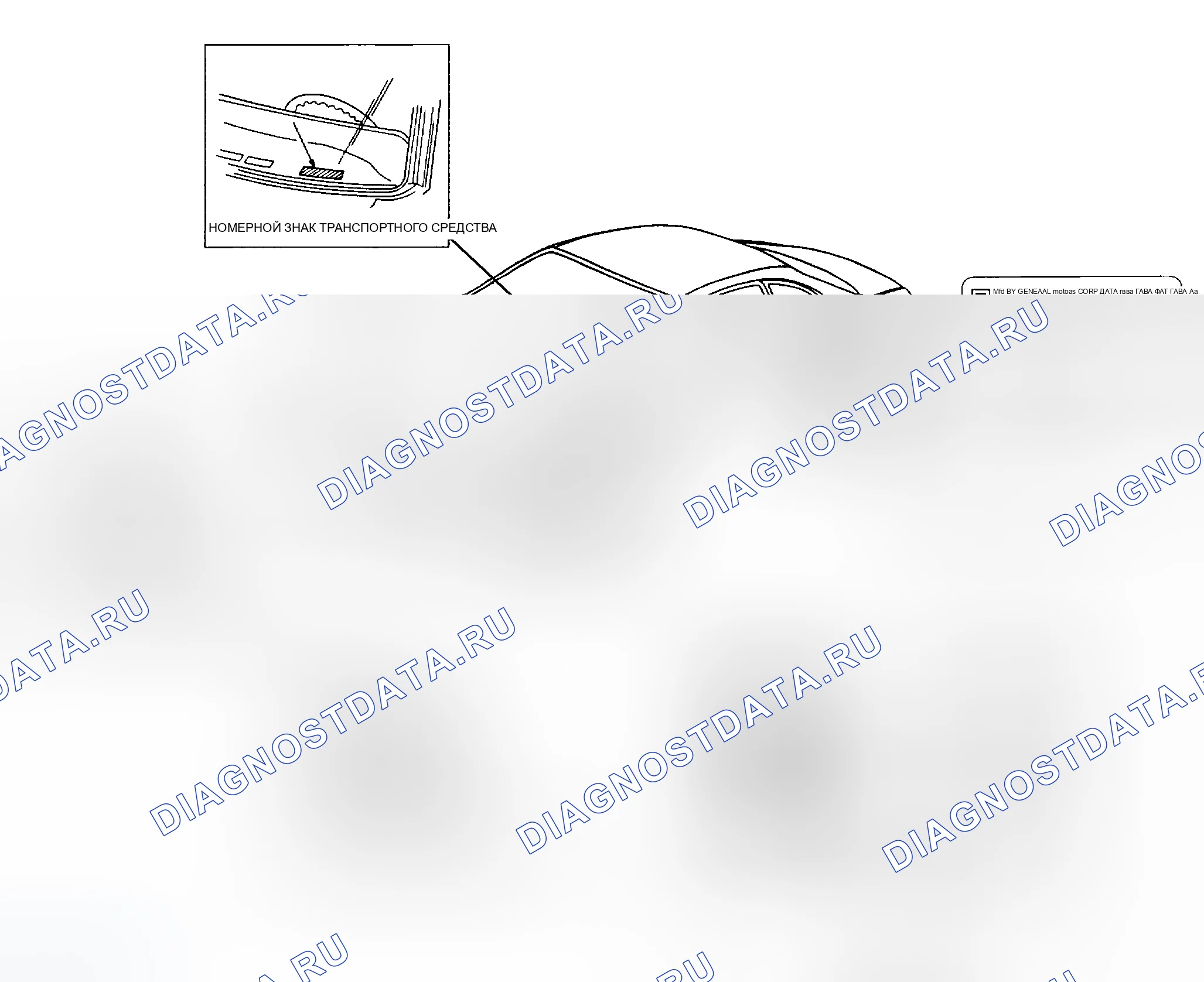 Рис. 10: РАСПОЛОЖЕНИЕ ИНФОРМАЦИОННЫХ МЕТОК. Buick Riviera VIII
