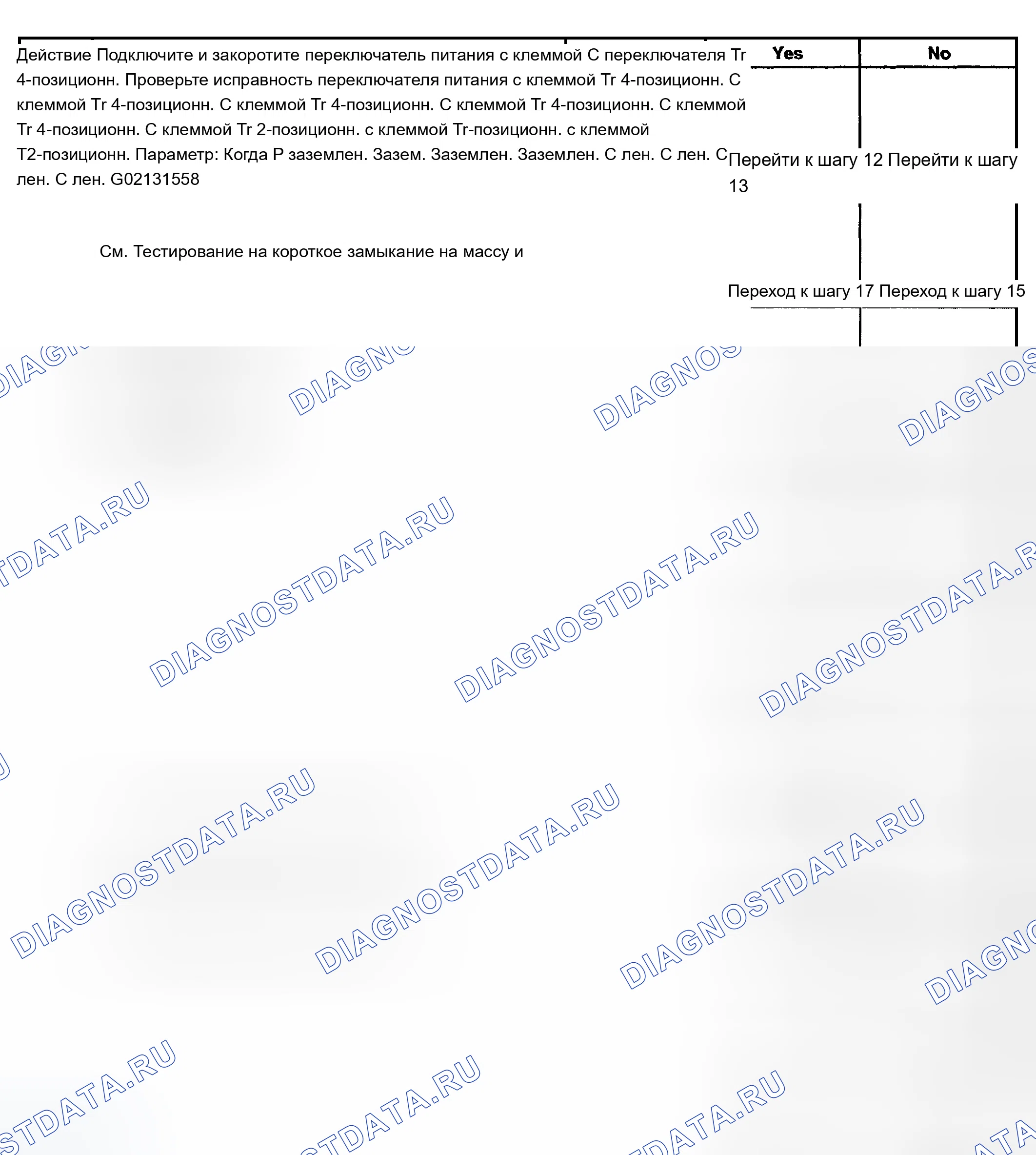 Рис. 393. Chevrolet TrailBlazer I