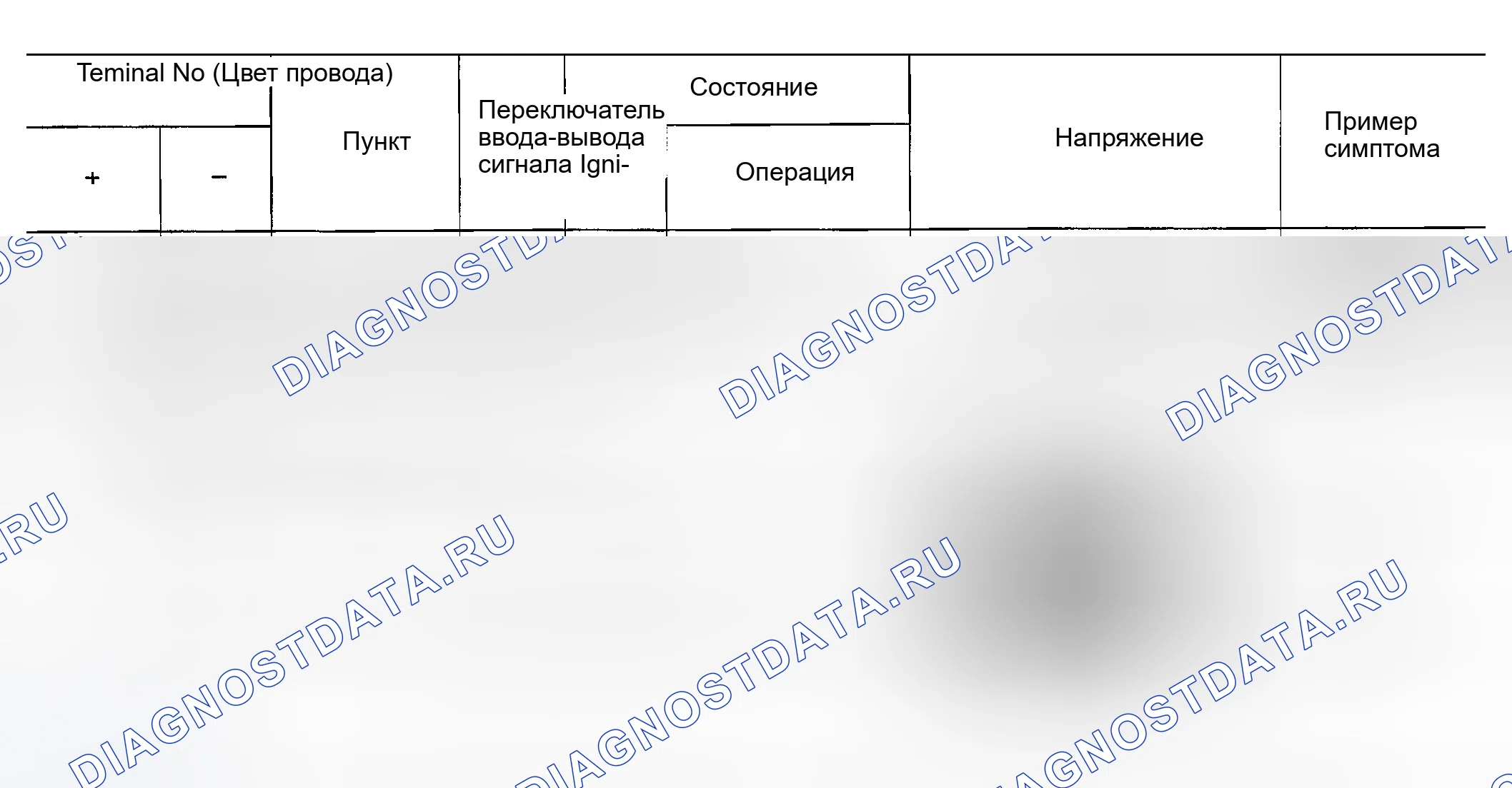 Рис. 60: КЛЕММЫ И ЭТАЛОННОЕ ЗНАЧЕНИЕ ДЛЯ WOOFER. Infiniti FX45 I