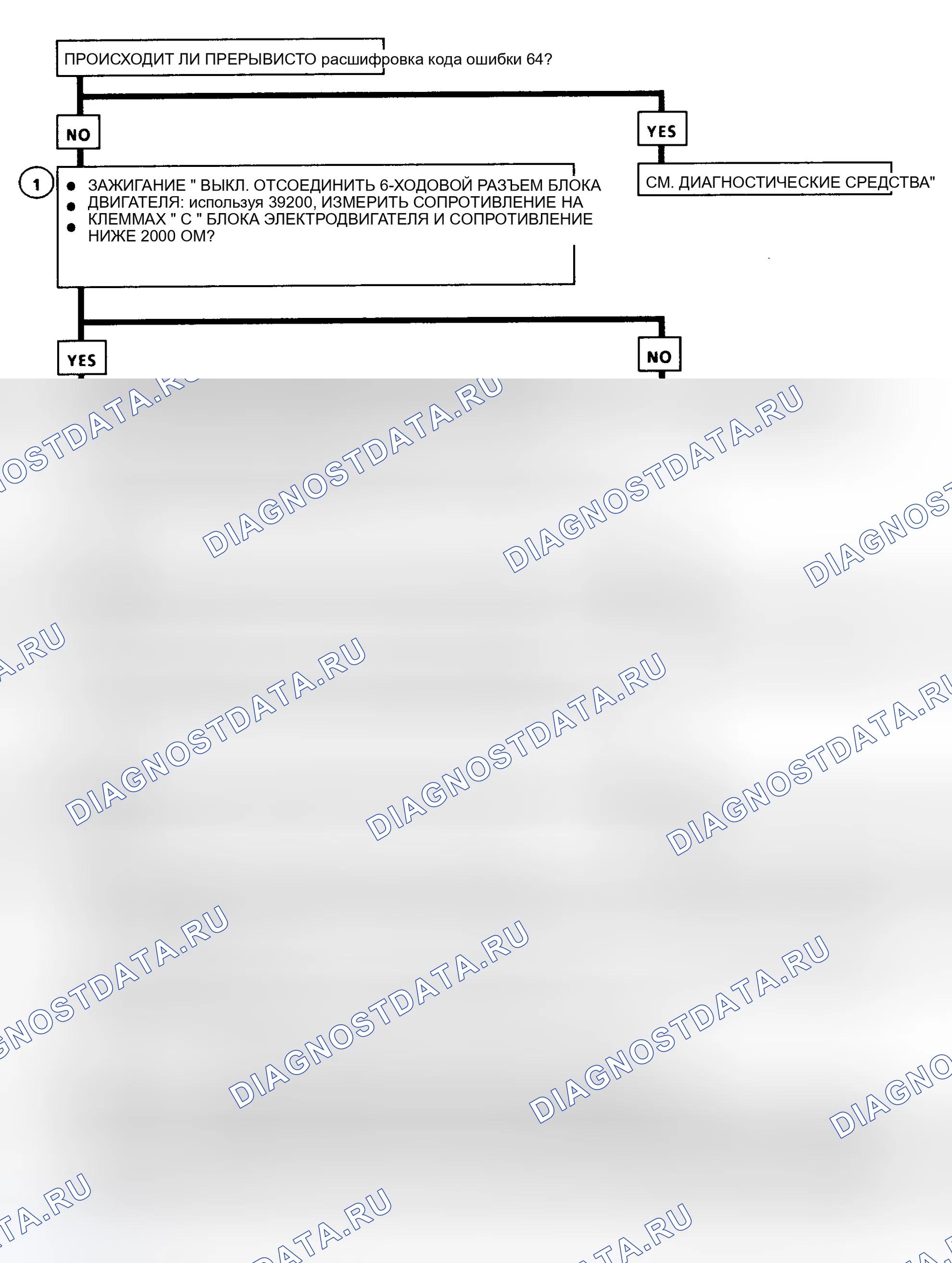 Рис. 106. Oldsmobile Achieva I