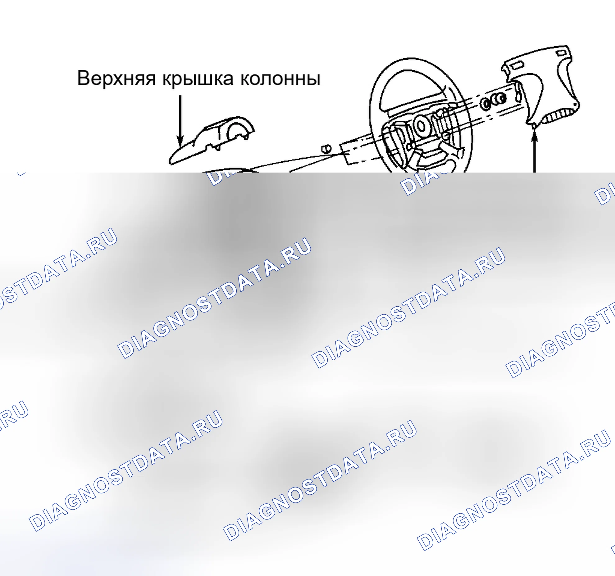 Рис. 39: Освещение, поворотный сигнал и диммер / прохождение испытаний переключателя. Honda CR-X I