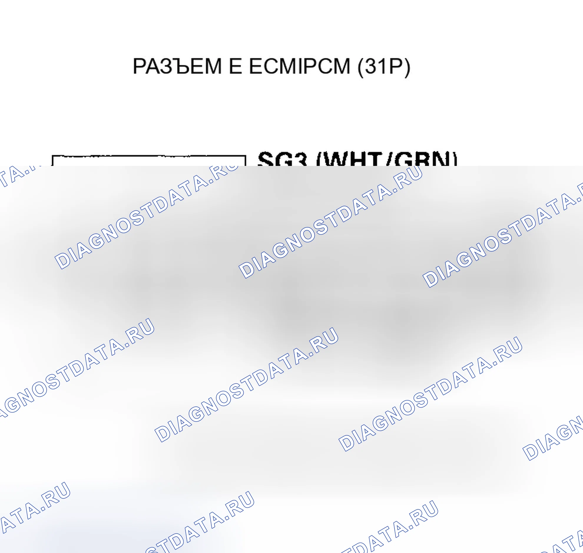 Рис. 26: расшифровка кода ошибки P0451: Проблема диапазона / производительности датчика FTP. Honda CR-V II
