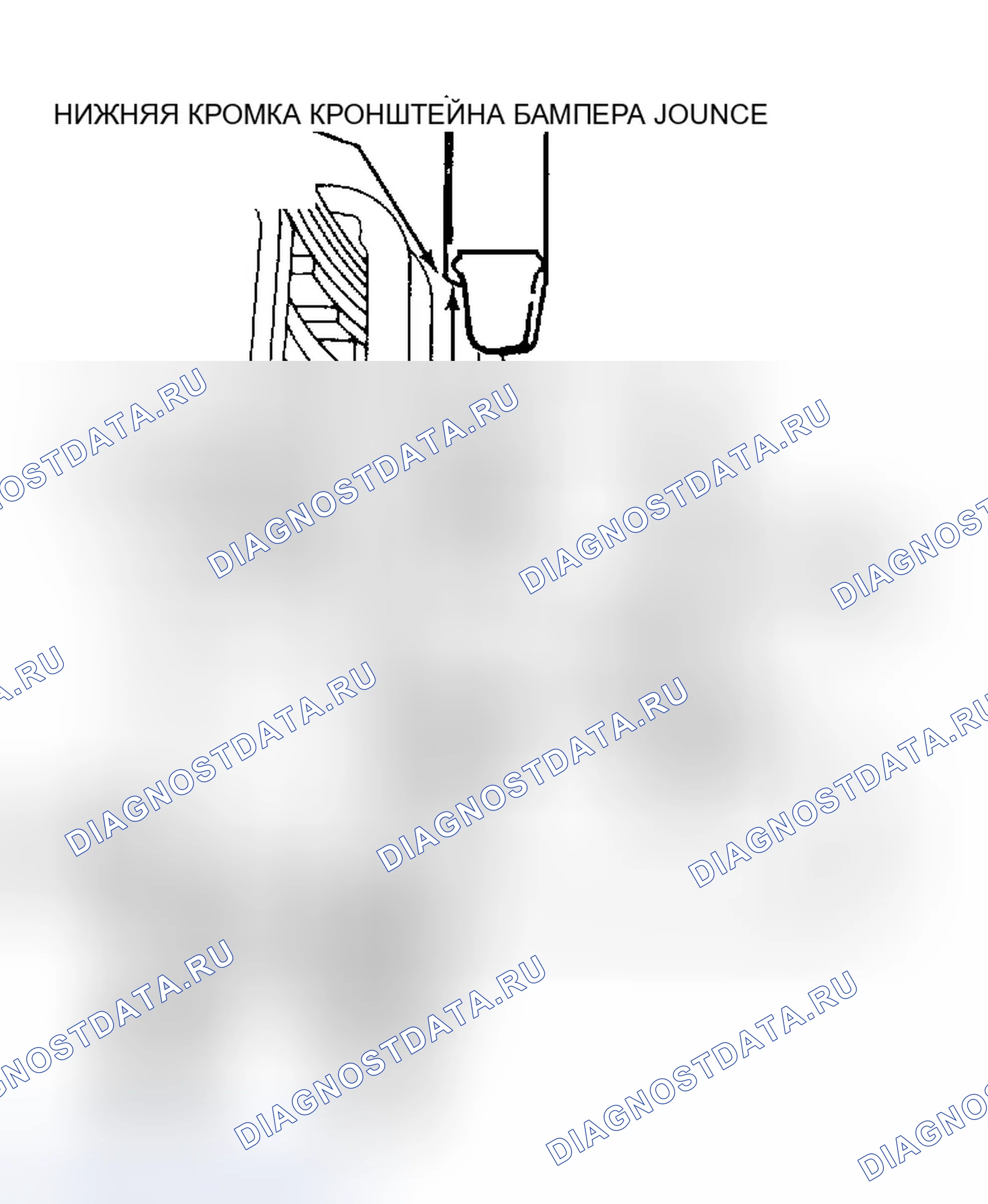 Рис. 5. Ford Econoline E150 