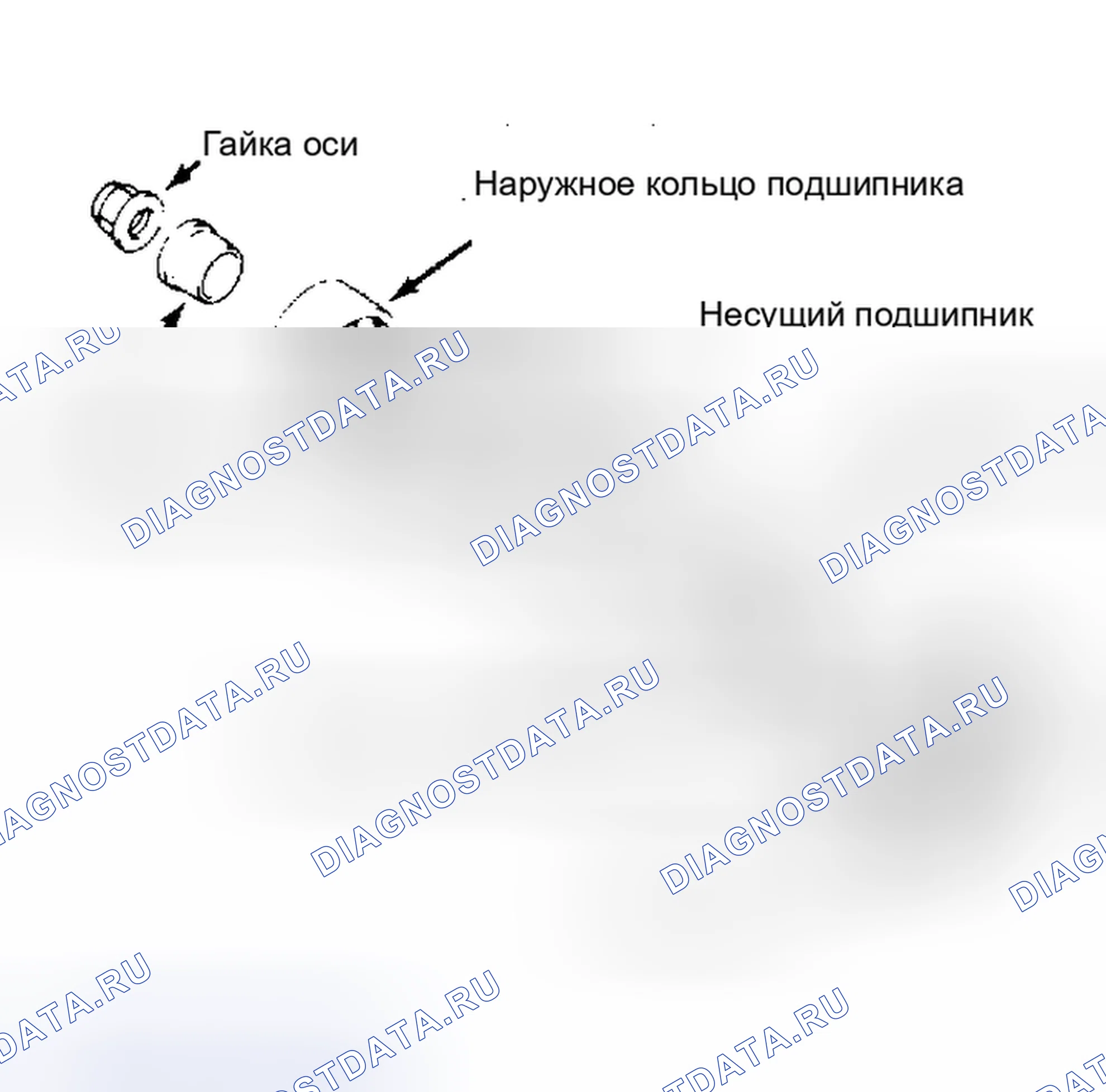 Рис. 2: Разнесенный вид ступицы и подшипника. Chevrolet Nova V