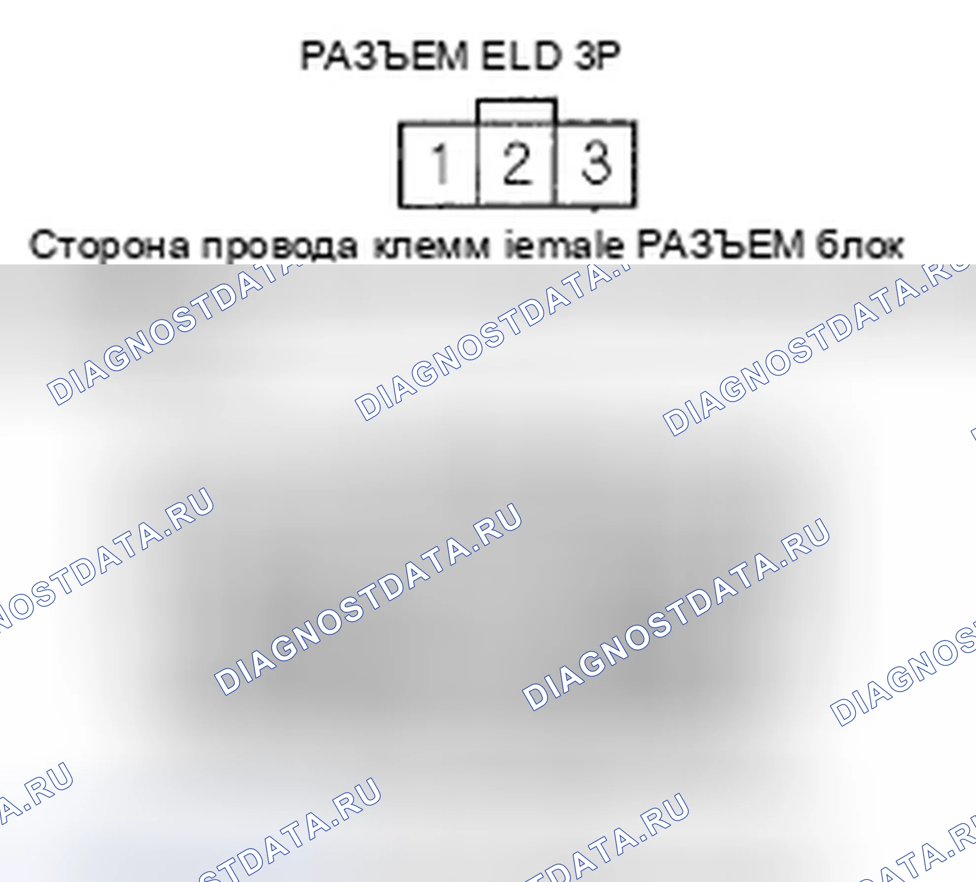 Рис. 193. Honda Pilot I