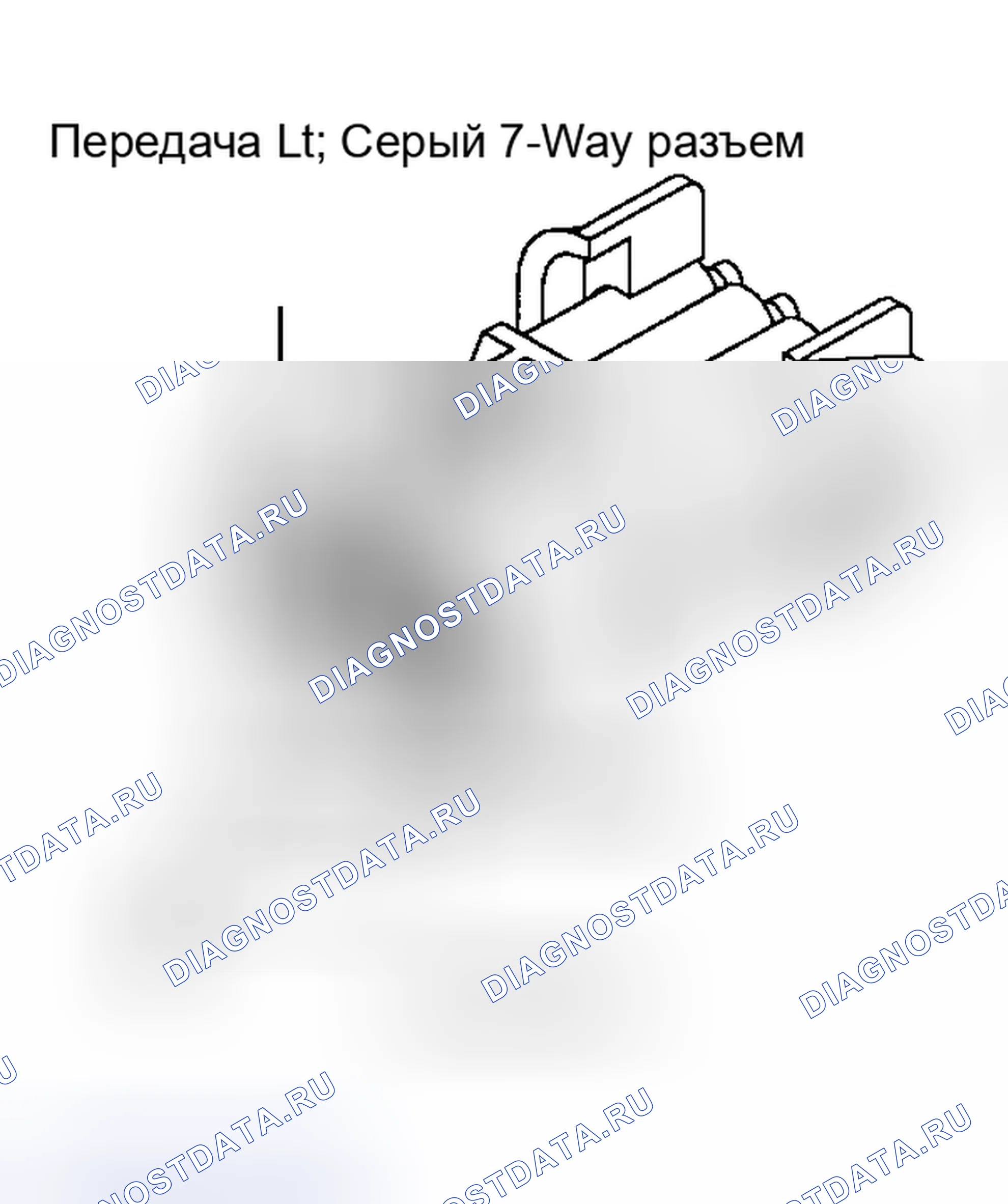 Рис. 25: Испытание 4C - 7-Way полости соединителя «E»(Cherokee). Jeep Wagoneer XJ