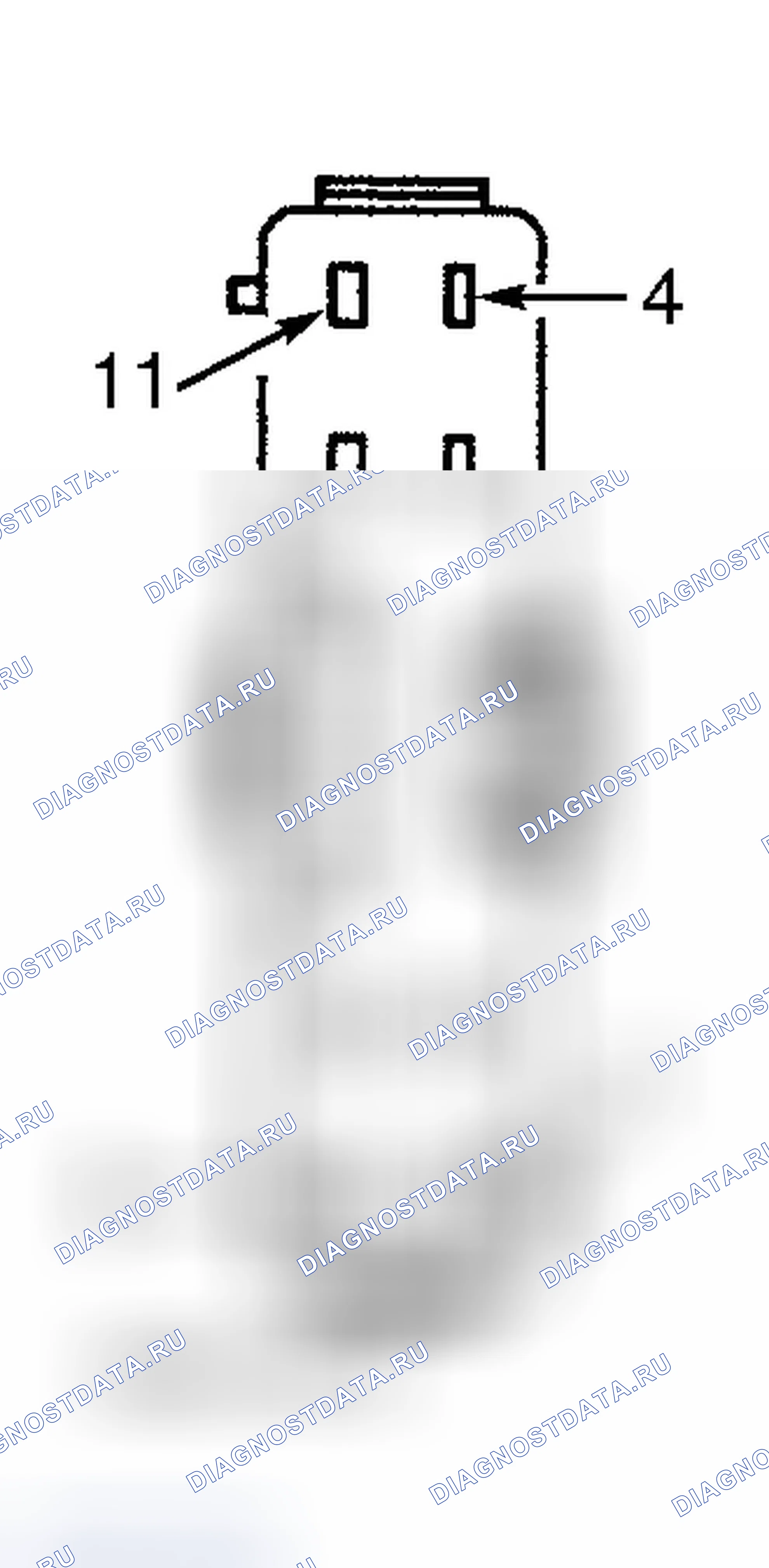 Рис. 4. Ford Focus I