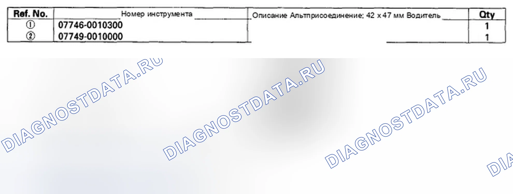 Рис. 9: Специальные инструменты. Honda Civic VIII рестайлинг