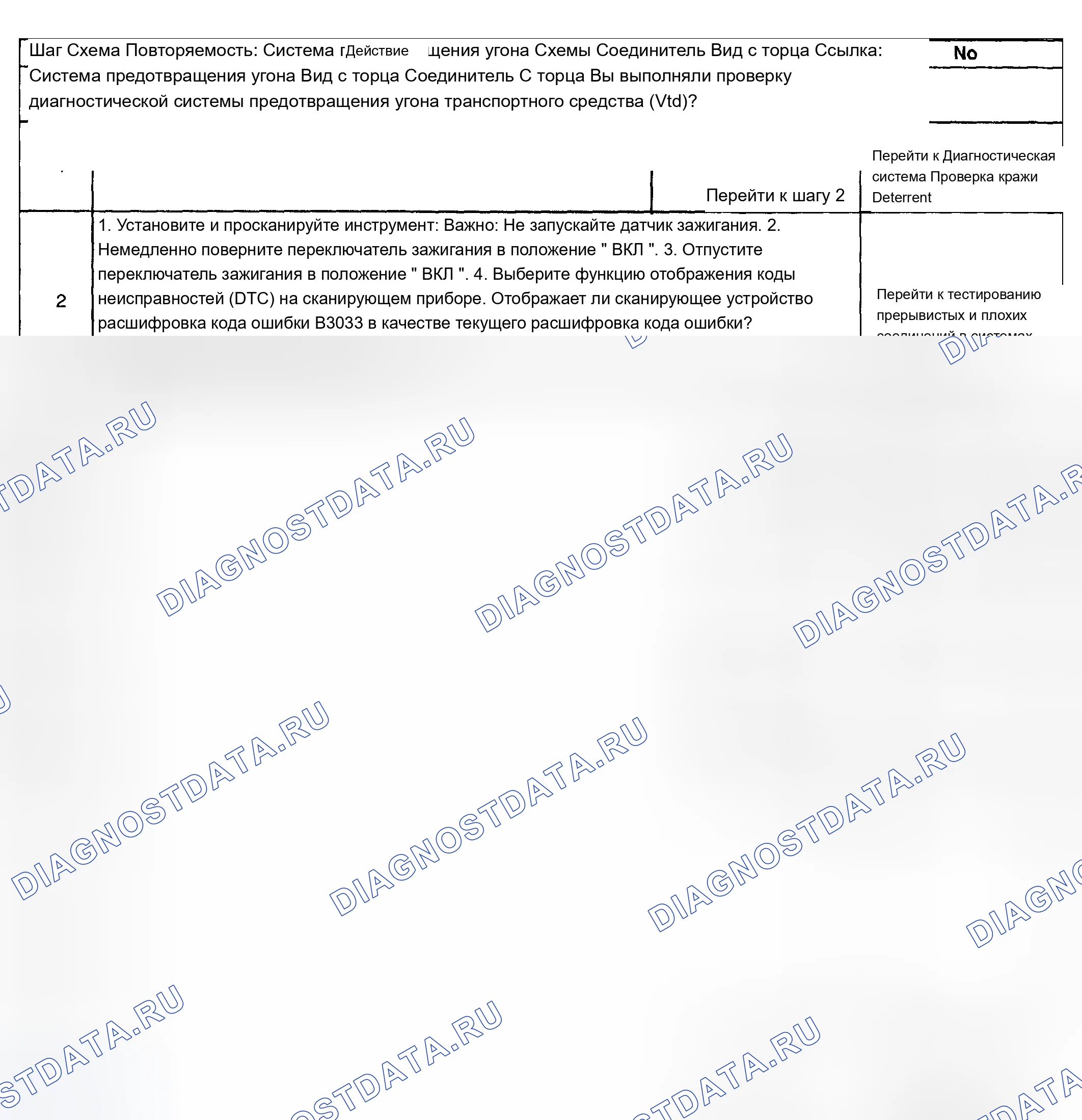 Рис. 30. Chevrolet TrailBlazer I