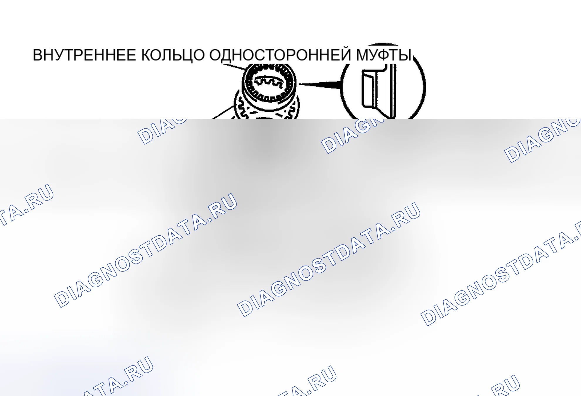 Рис. 91: ПОРЯДОК СБОРКИ. Audi R8 I