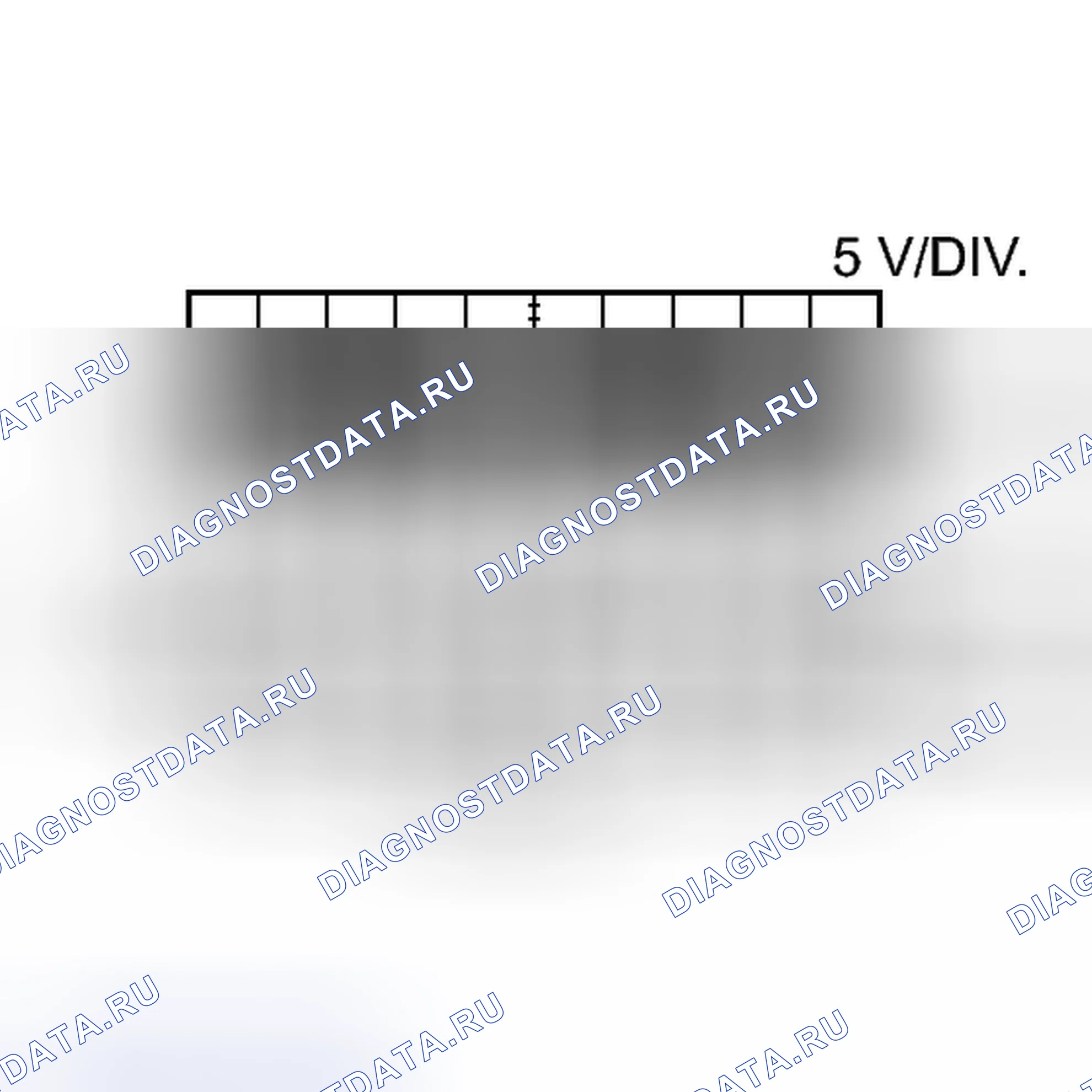 Рис. 6. Haval H4 I