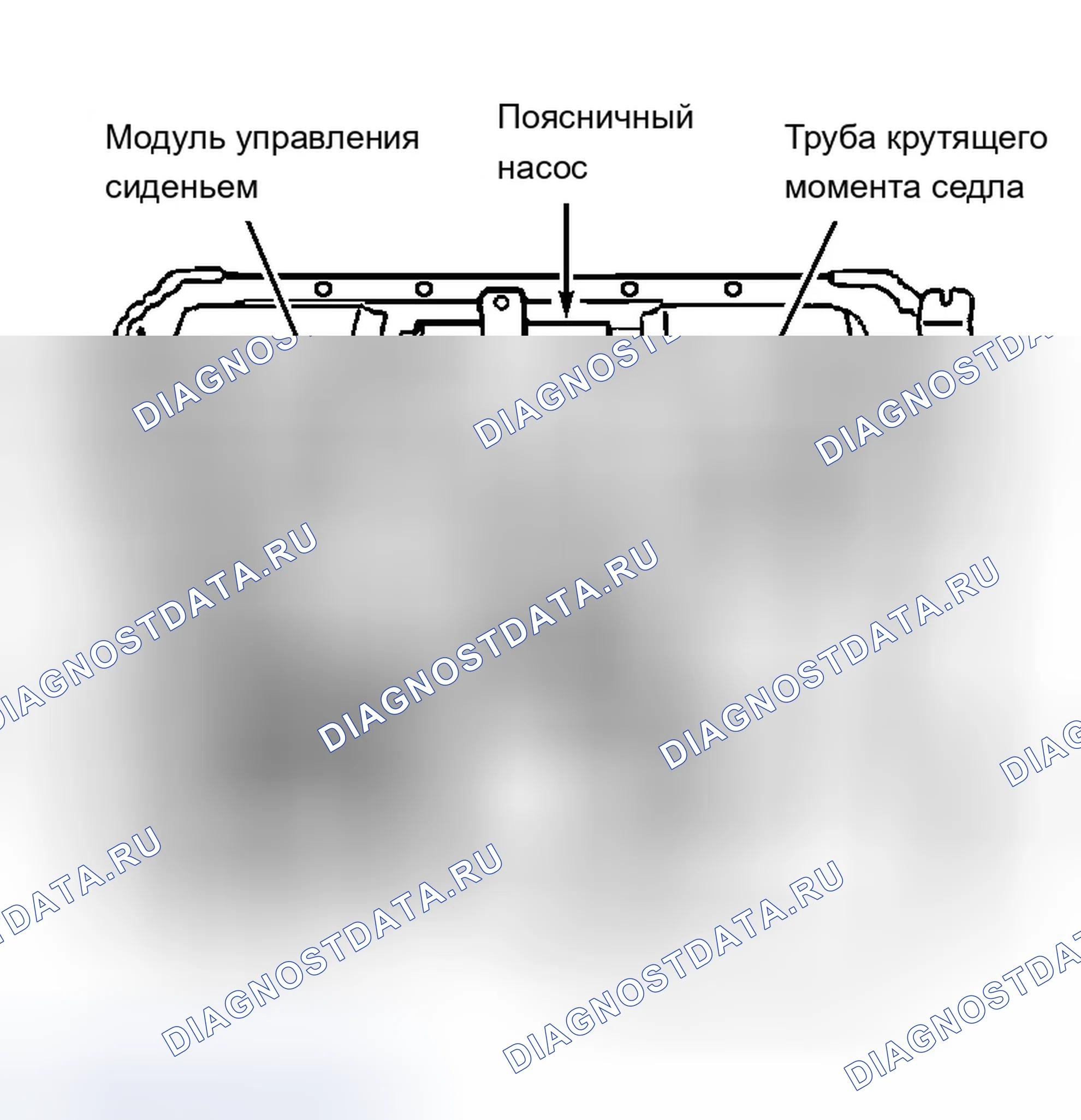 Рис. 3. Chevrolet Corvette C5