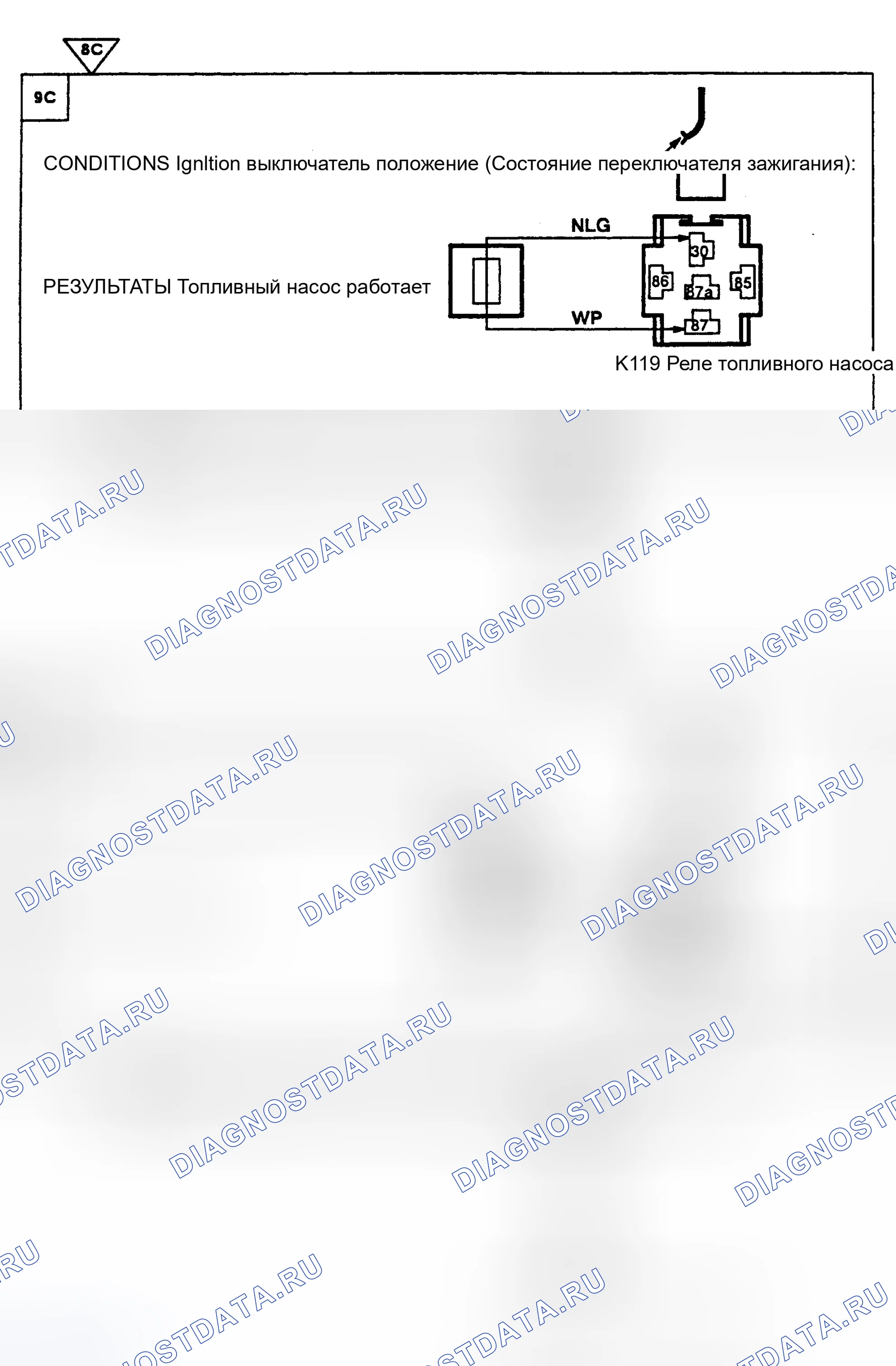 Рис. 15. Land Rover Discovery I