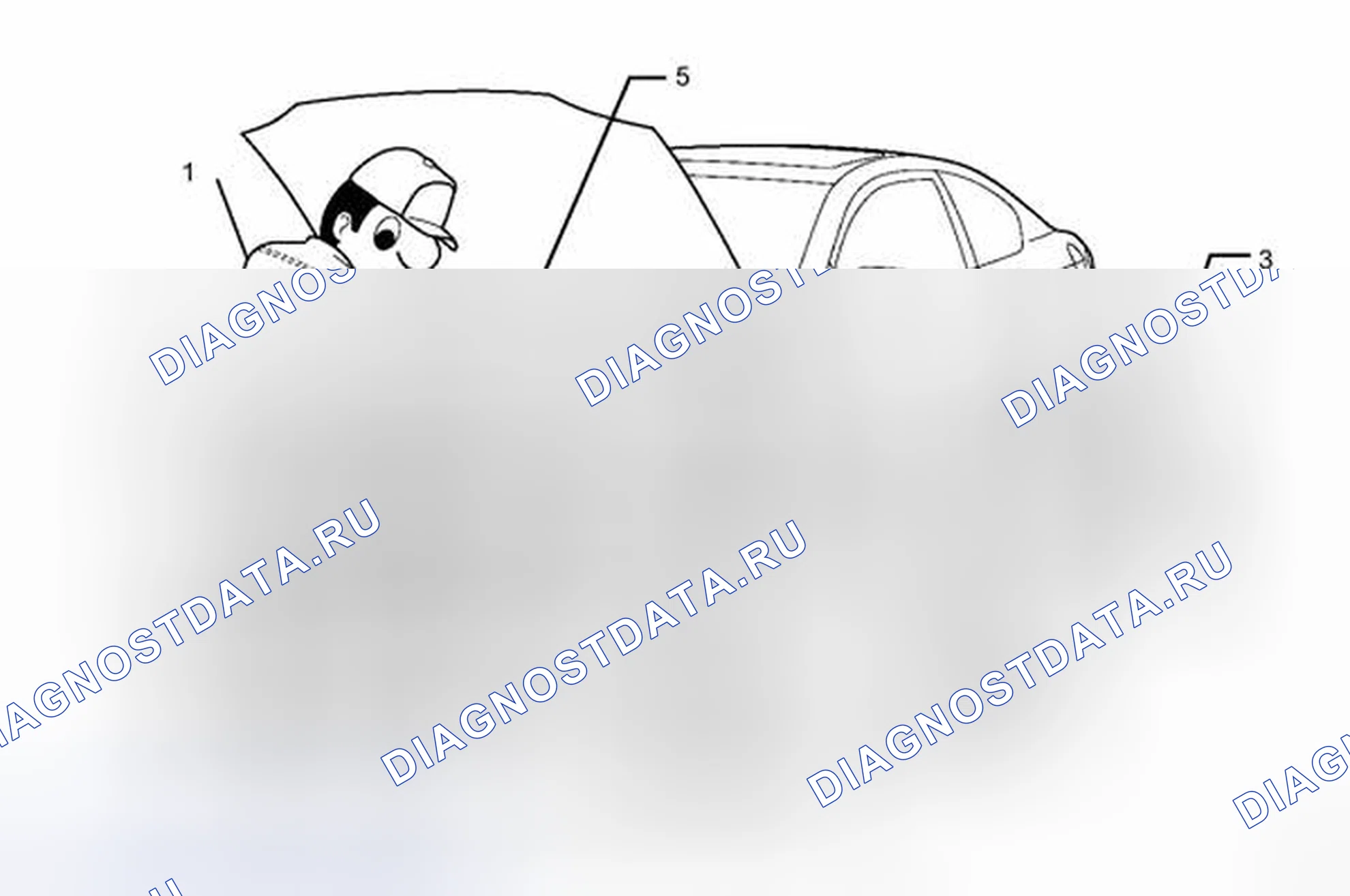 Рис. 15. Kia Sorento II