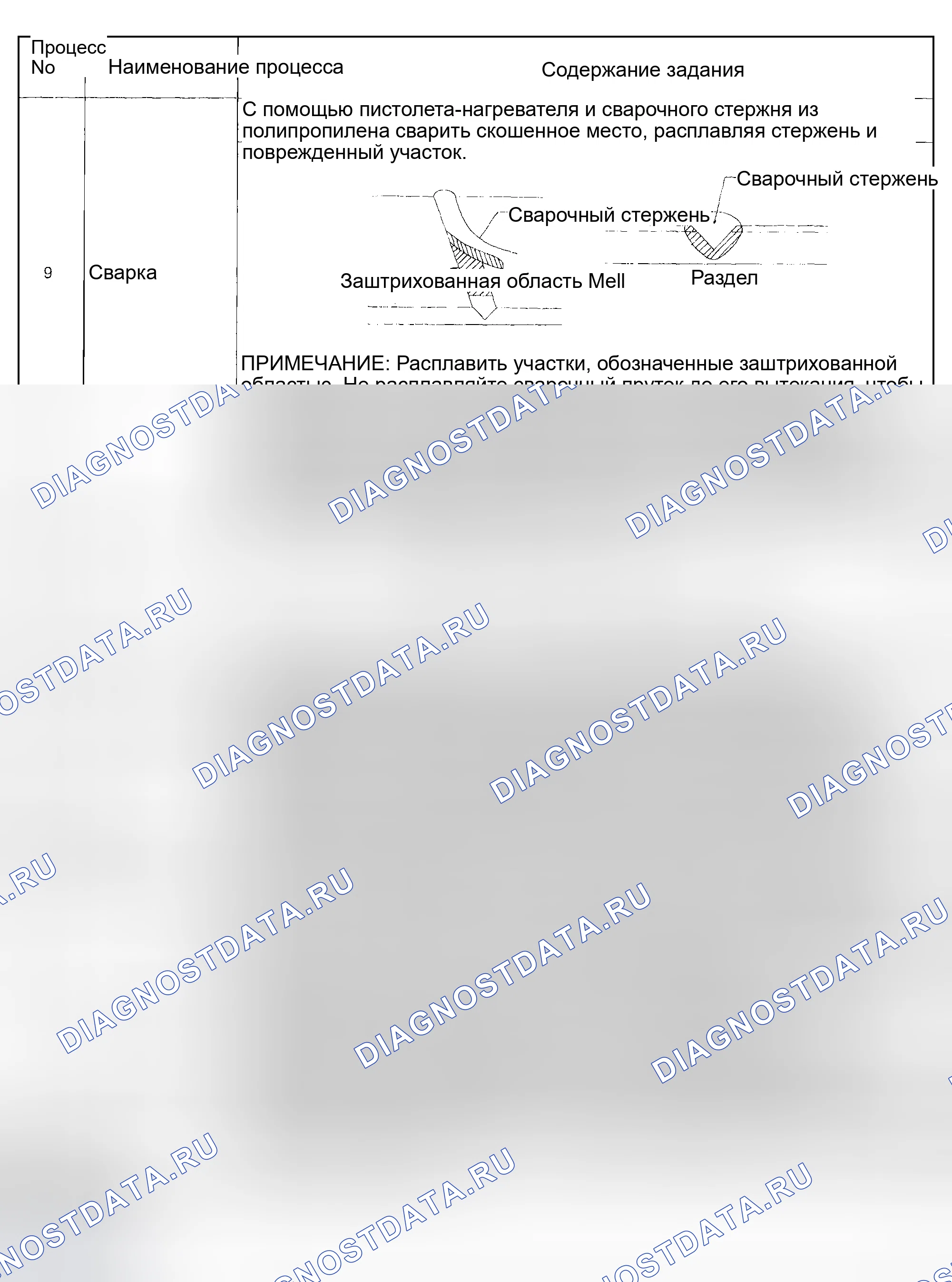 Рис. 89. Subaru Impreza WRX GD/GG рестайлинг
