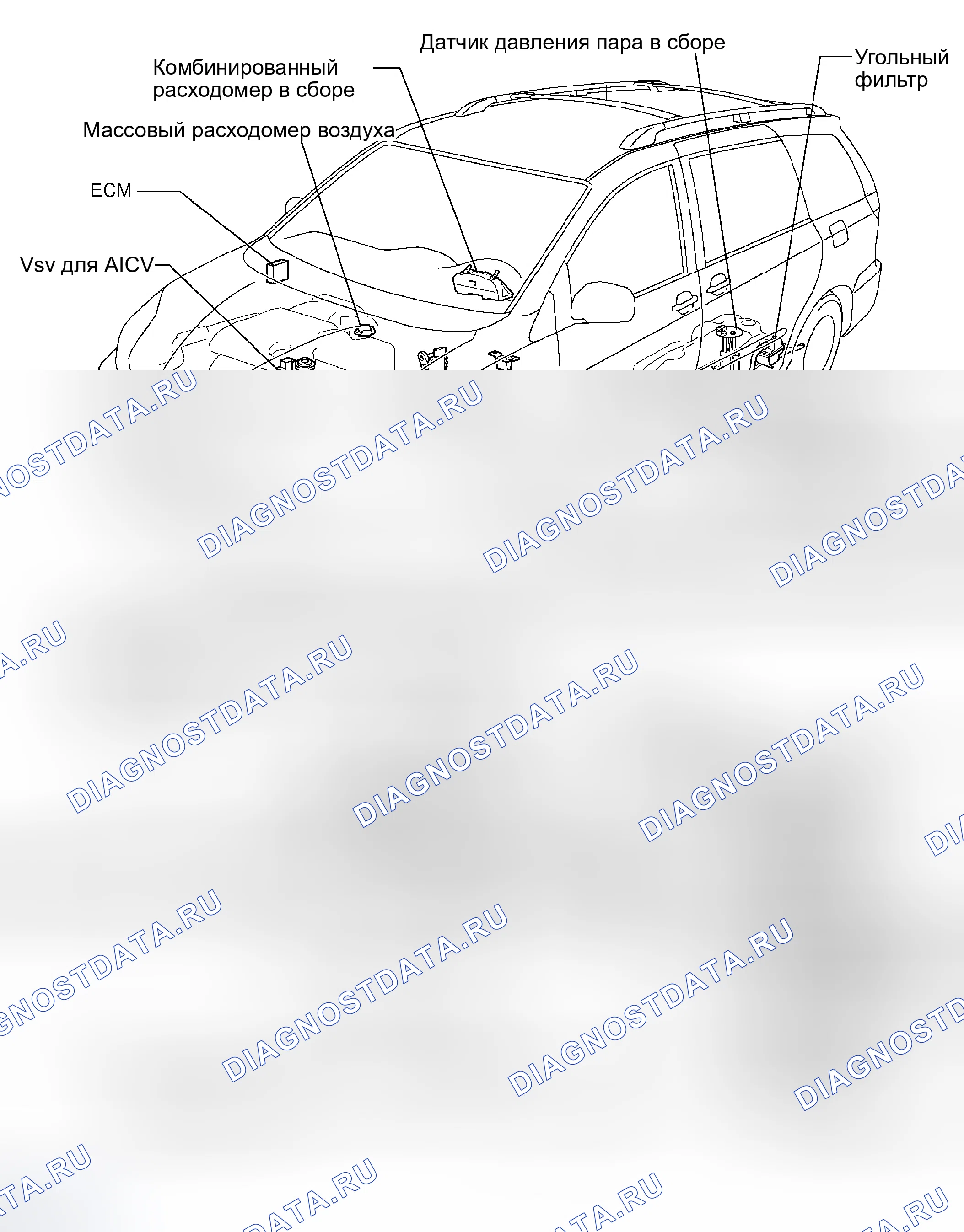 Рис. 23: РАСПОЛОЖЕНИЕ. Toyota Sienna II