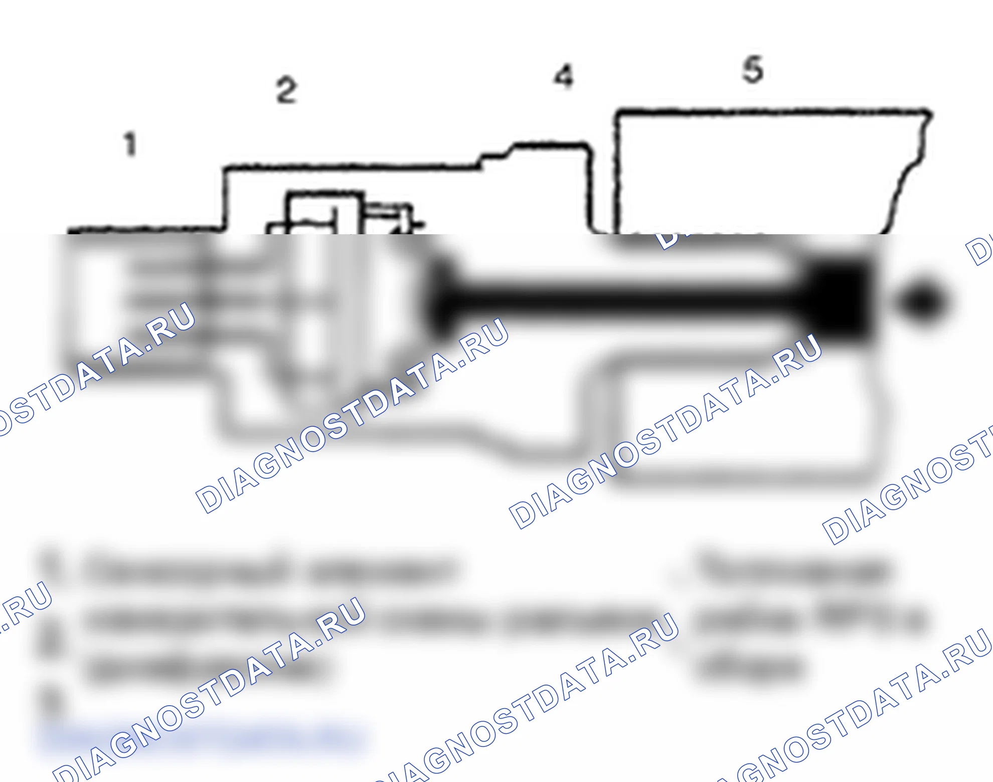 P0192: Давление топливной рейки. Датчик - низкий уровень сигнала. Hyundai Santa Fe CM