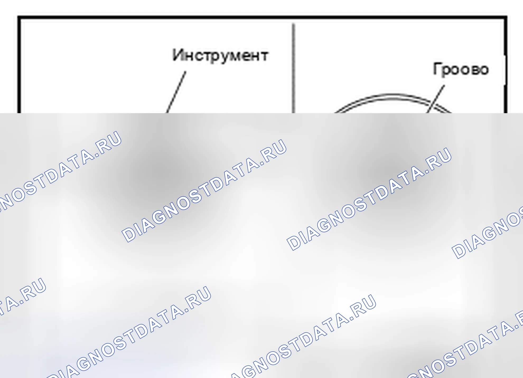 Рис. 101. Nissan 370Z I рестайлинг