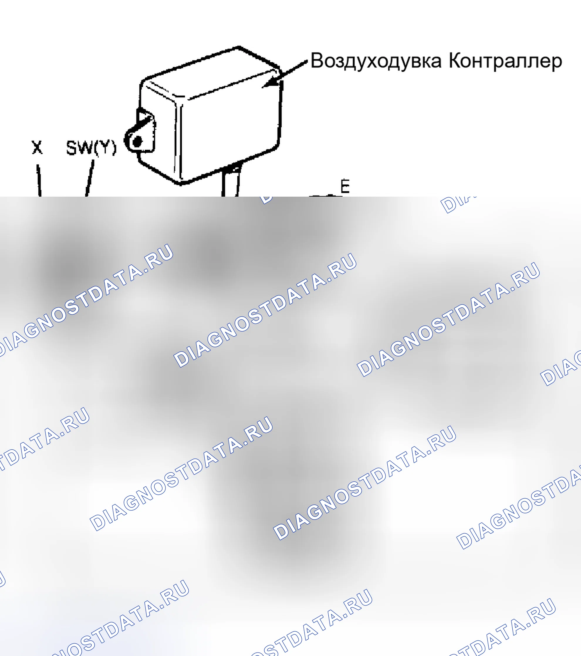 Рис. 17: Тест для испытания контроллера воздуходувки только на аккорд.. Honda Accord II