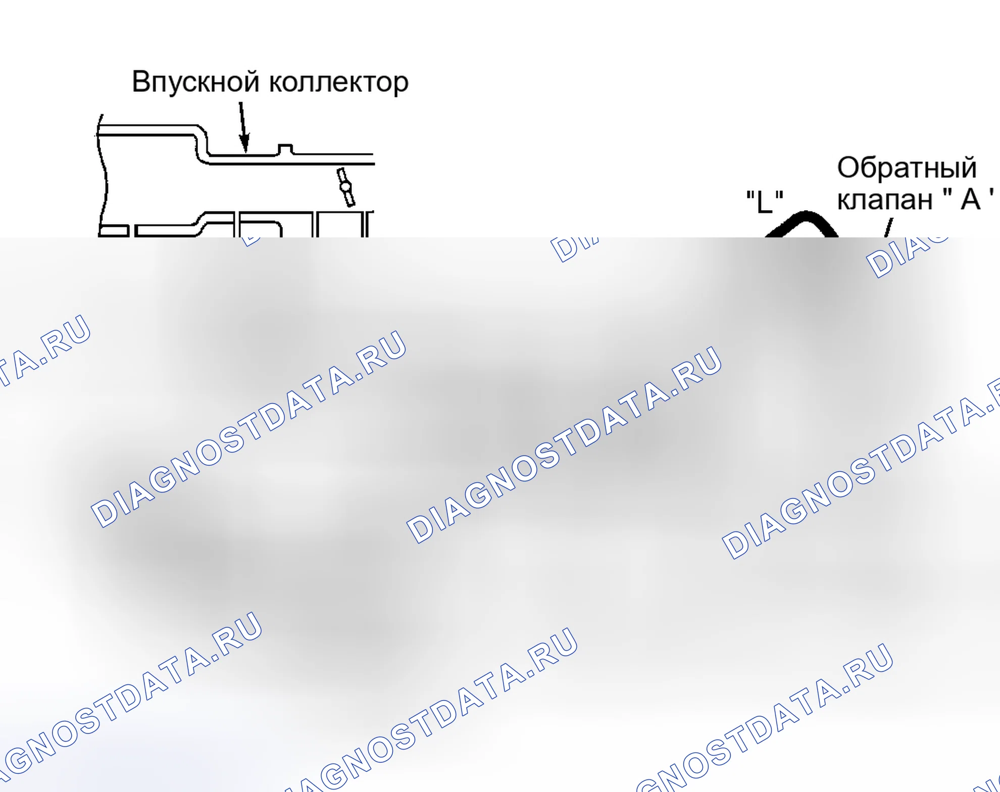 Рис. 96. Dodge Stratus II