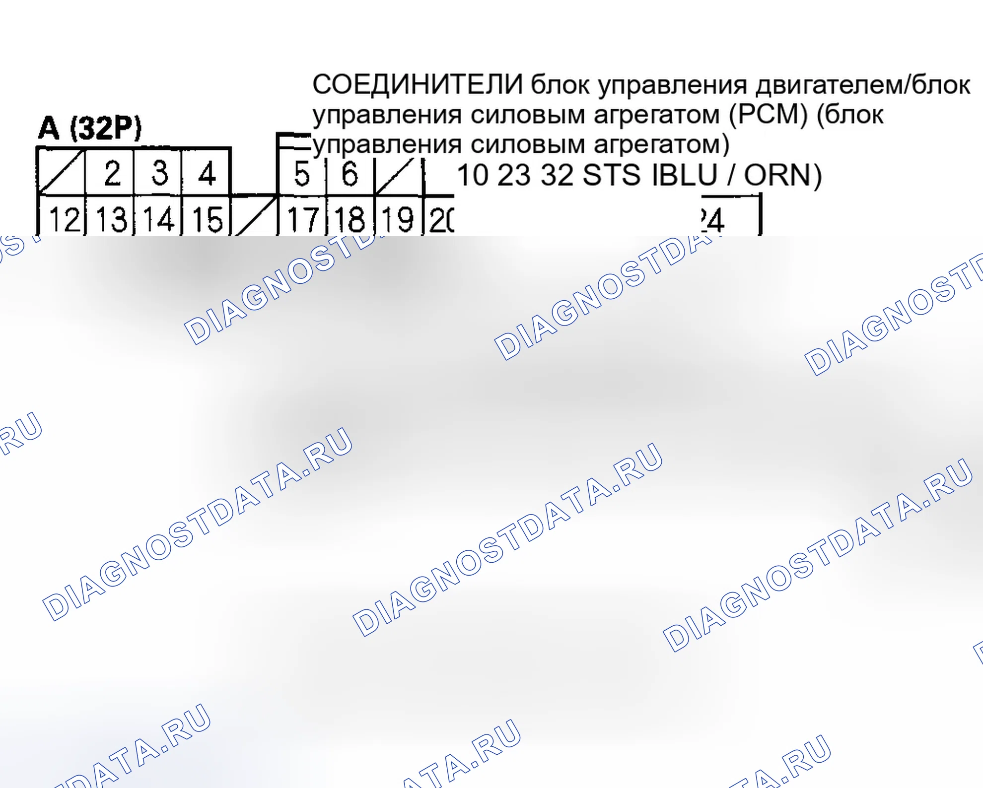 Рис. 77: Поиск и устранение неисправностей в сигнальной цепи выключателя стартера. Honda Accord VI