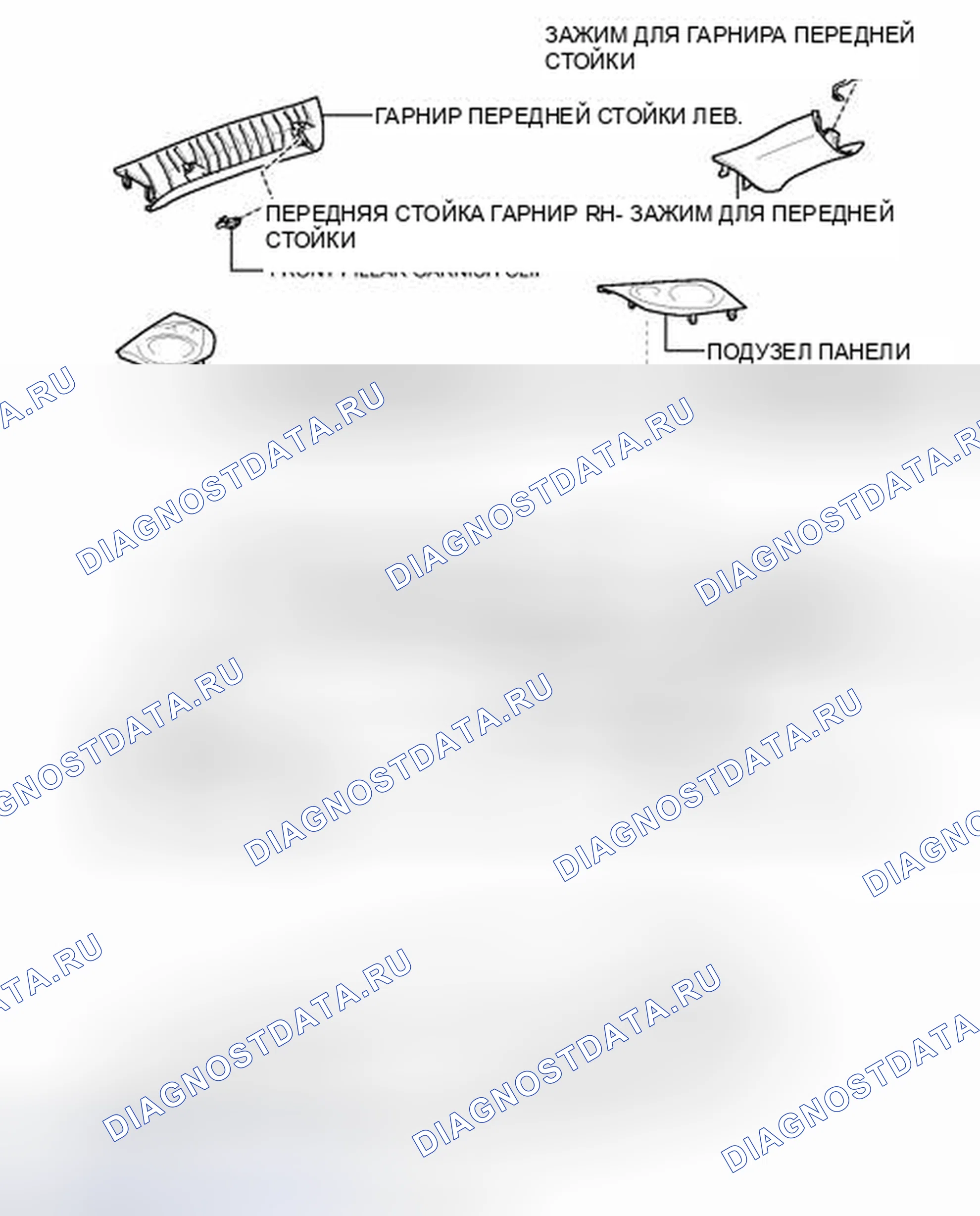 Рис. 65: ИЛЛЮСТРАЦИЯ. Kia Sorento IV