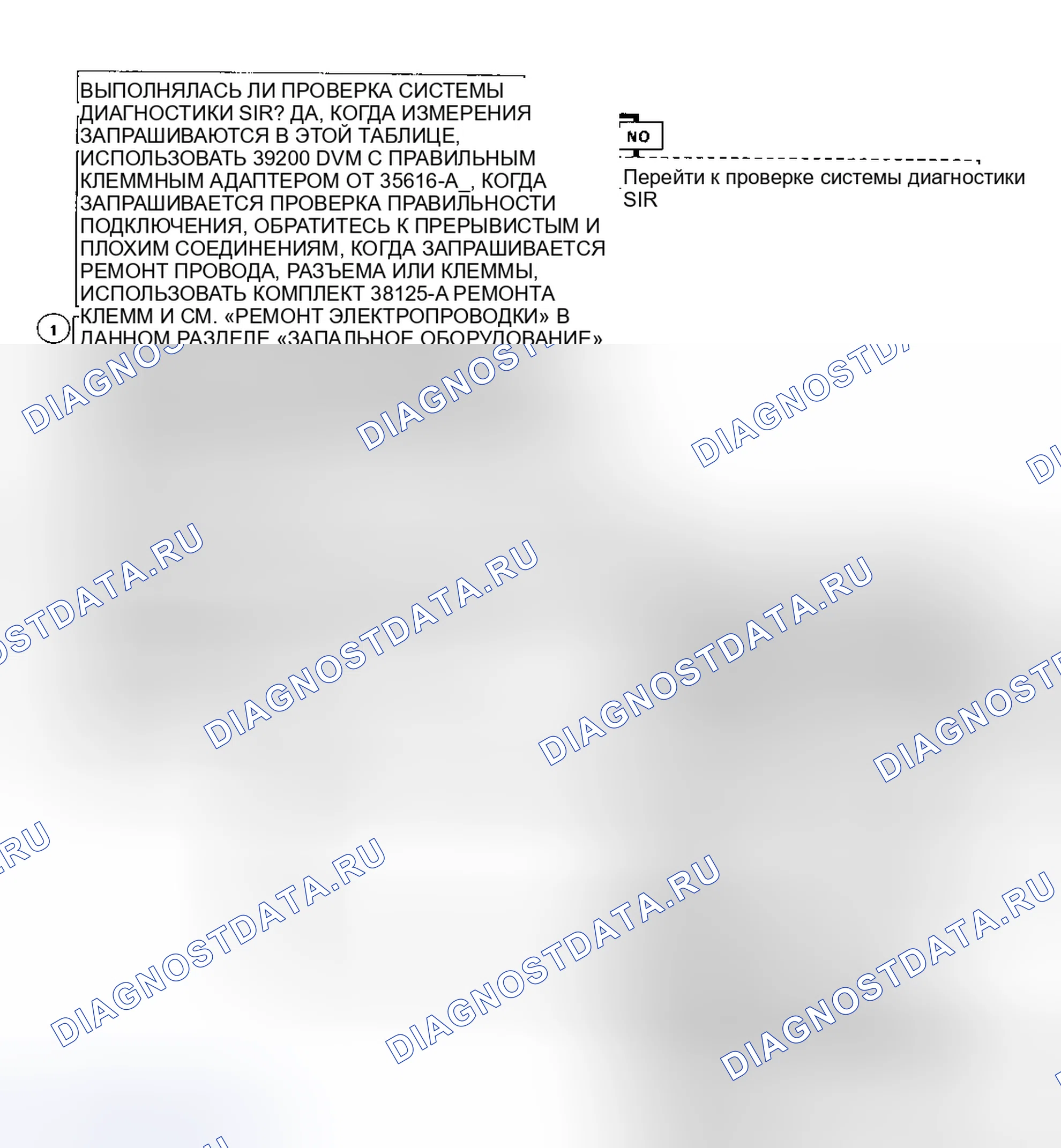 Рис. 10: Диагностические средства. Oldsmobile Achieva I