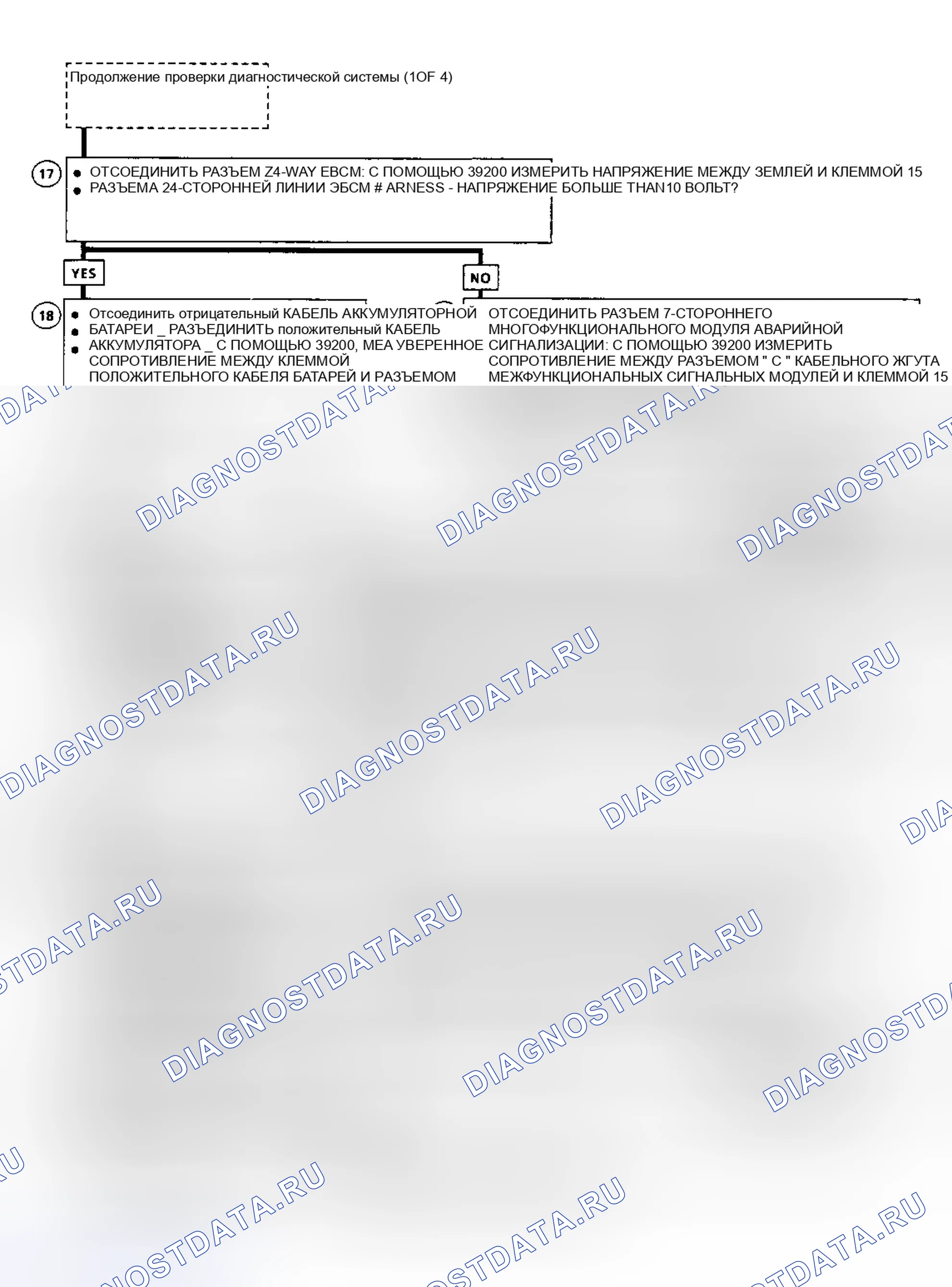 Рис. 7. Oldsmobile Achieva I