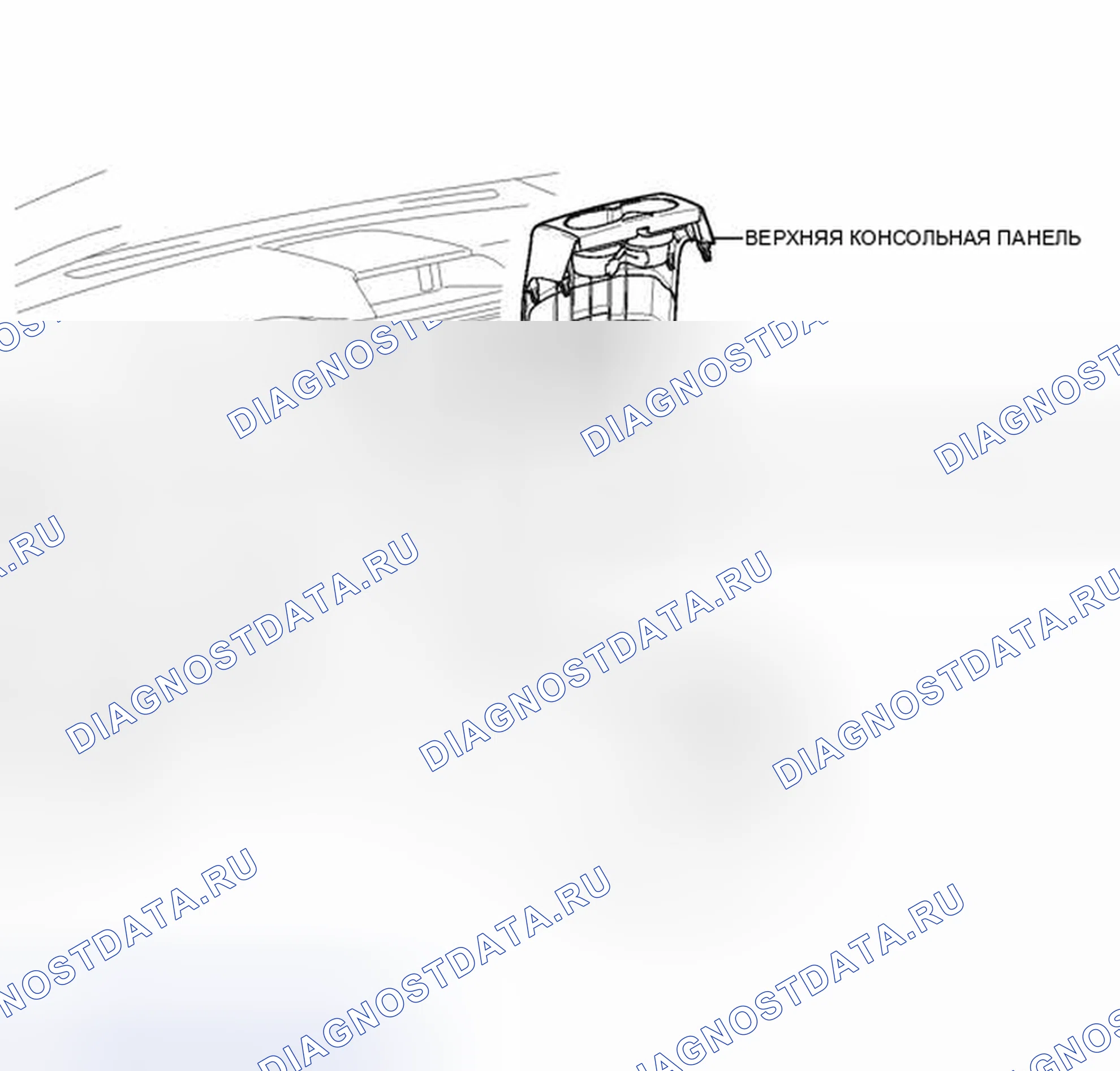 Рис. 82: ИЛЛЮСТРАЦИЯ. Toyota Sienna III