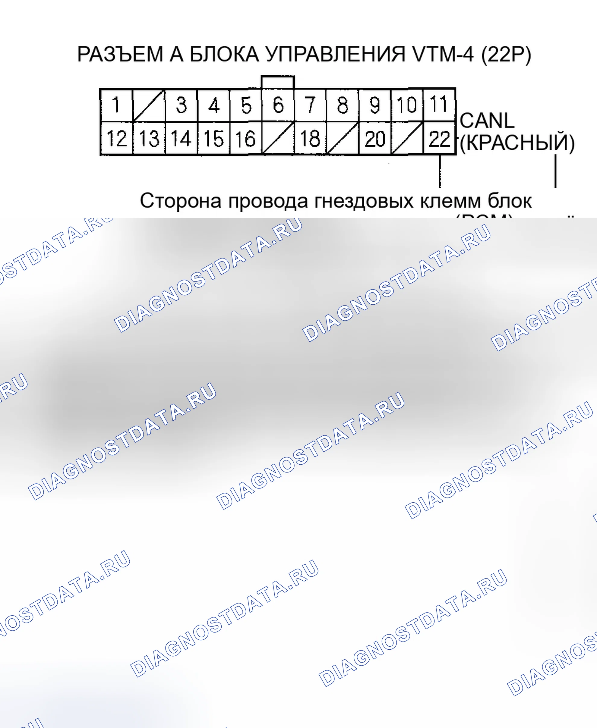 Рис. 24. Honda Ridgeline I