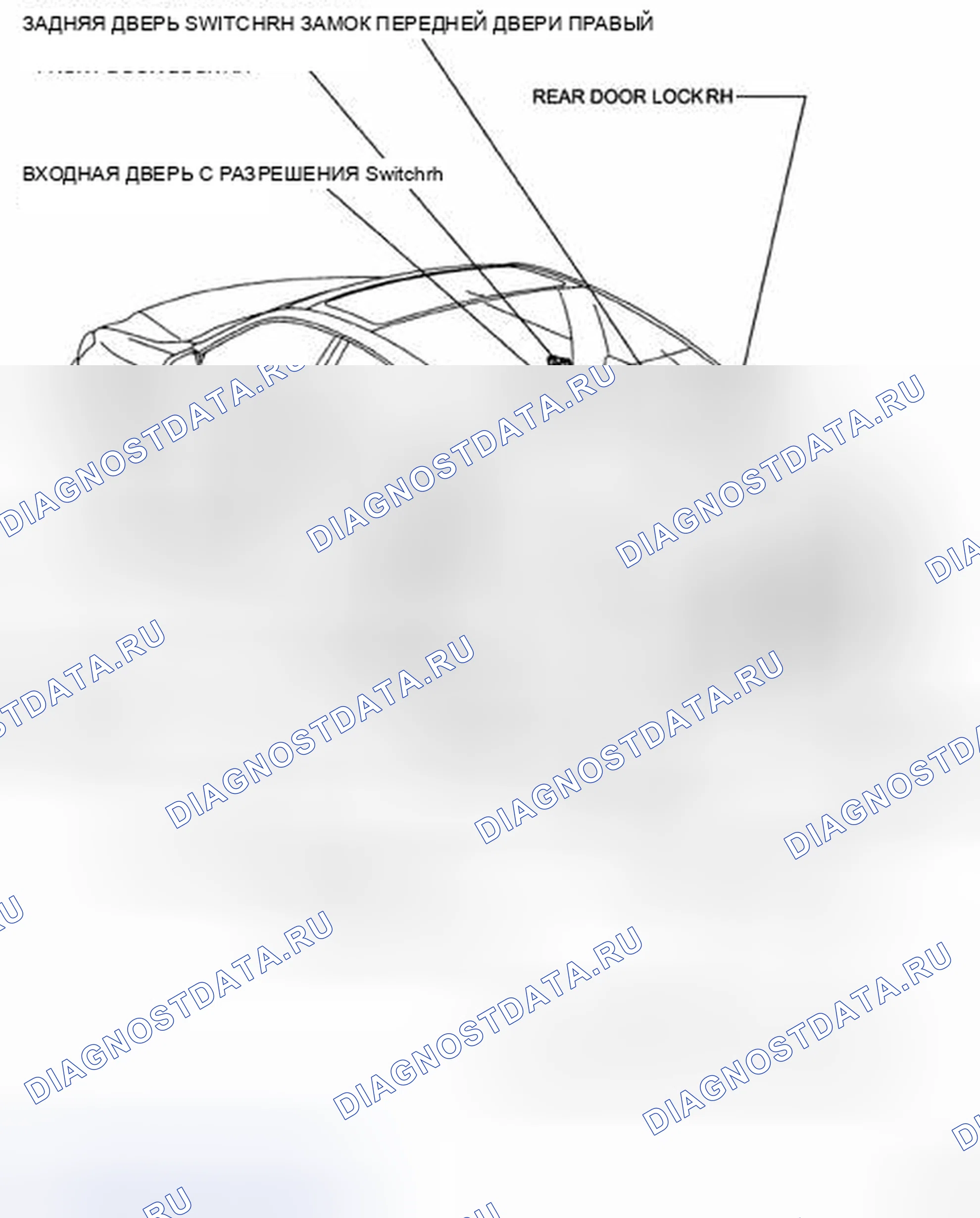 Рис. 67. Haval H5 II