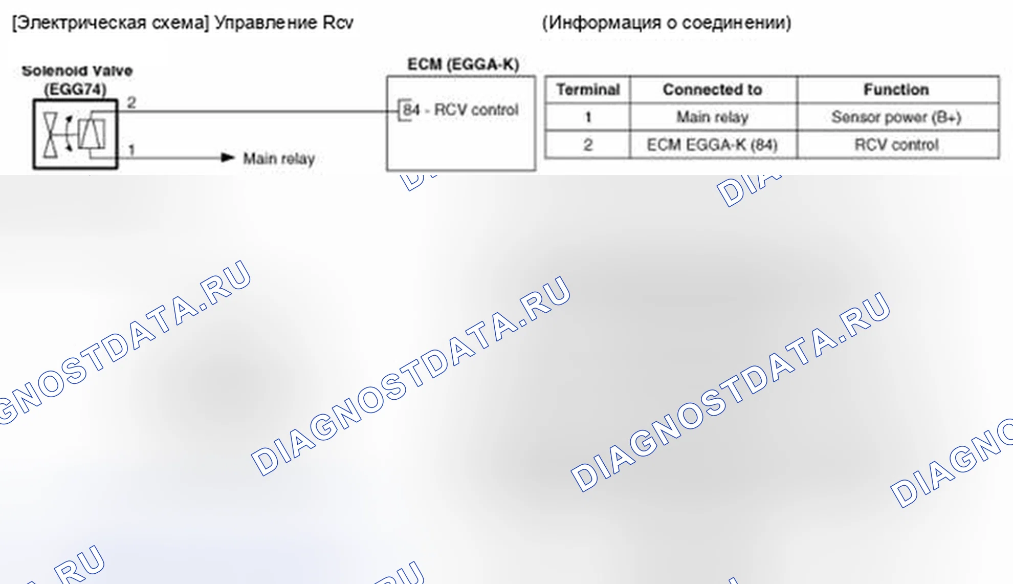 Рис. 232: (A / T). Hyundai Veloster I