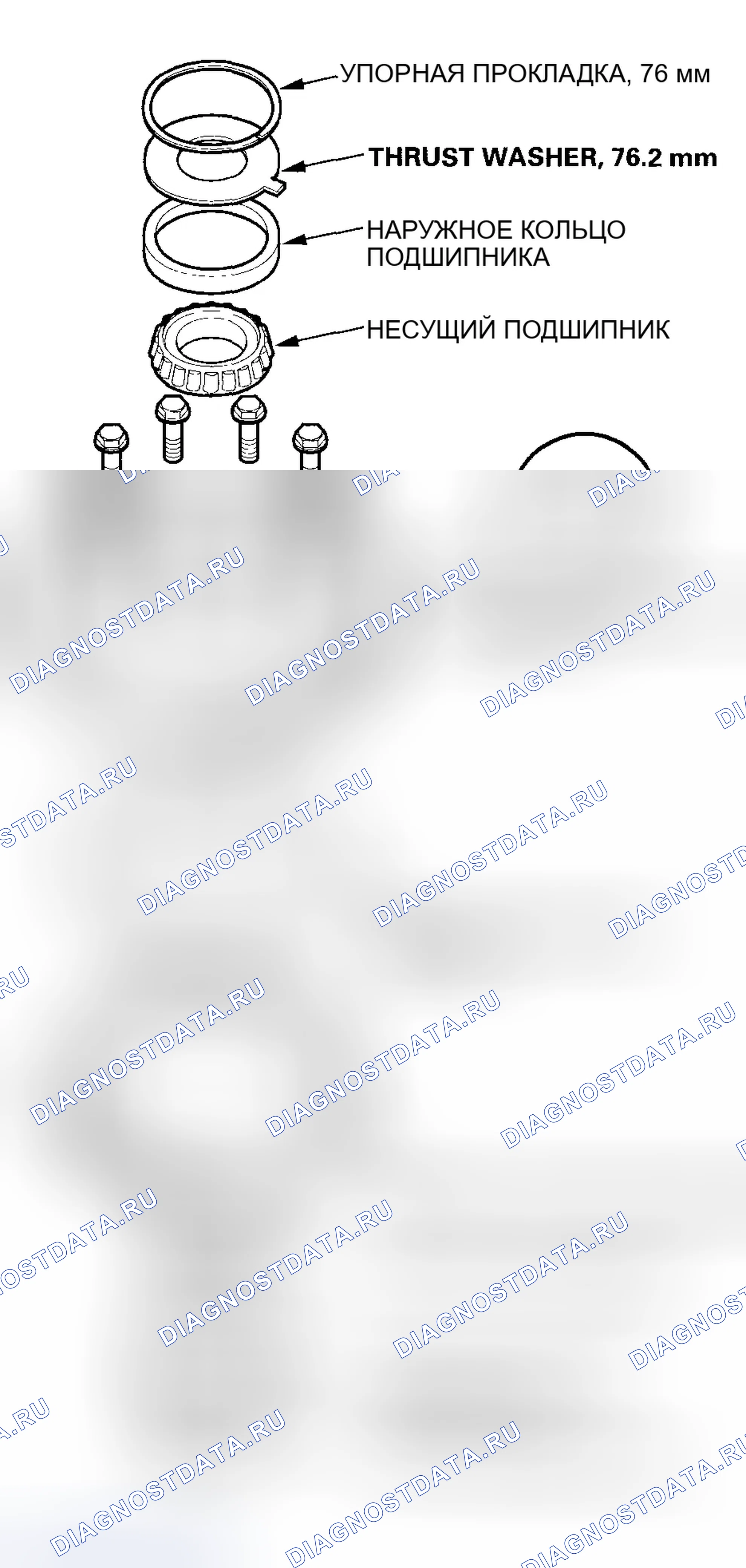 Рис. 283: Модель 4WD. Honda Element YH2