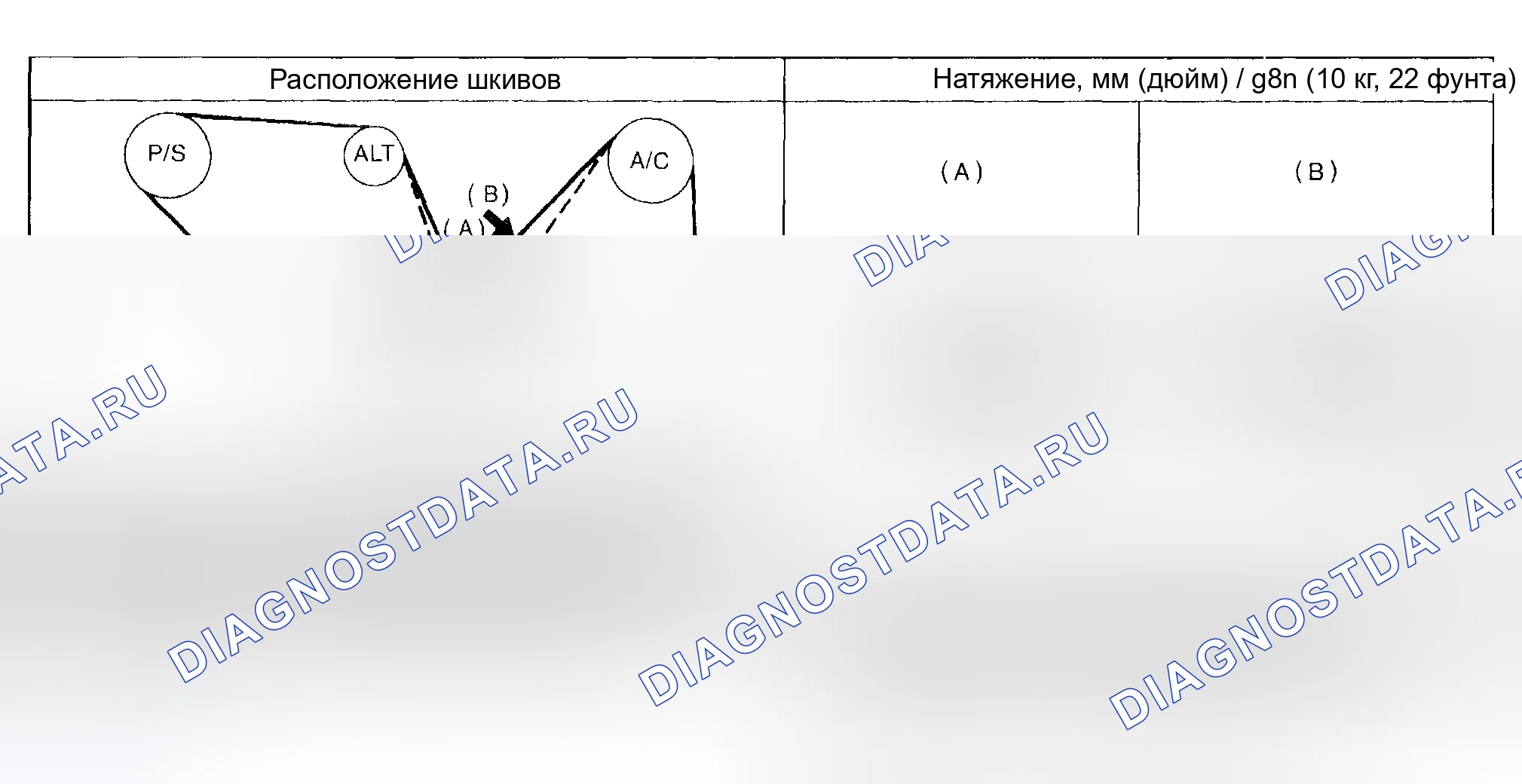 Рис. 47. Subaru Impreza GD/GC/GG