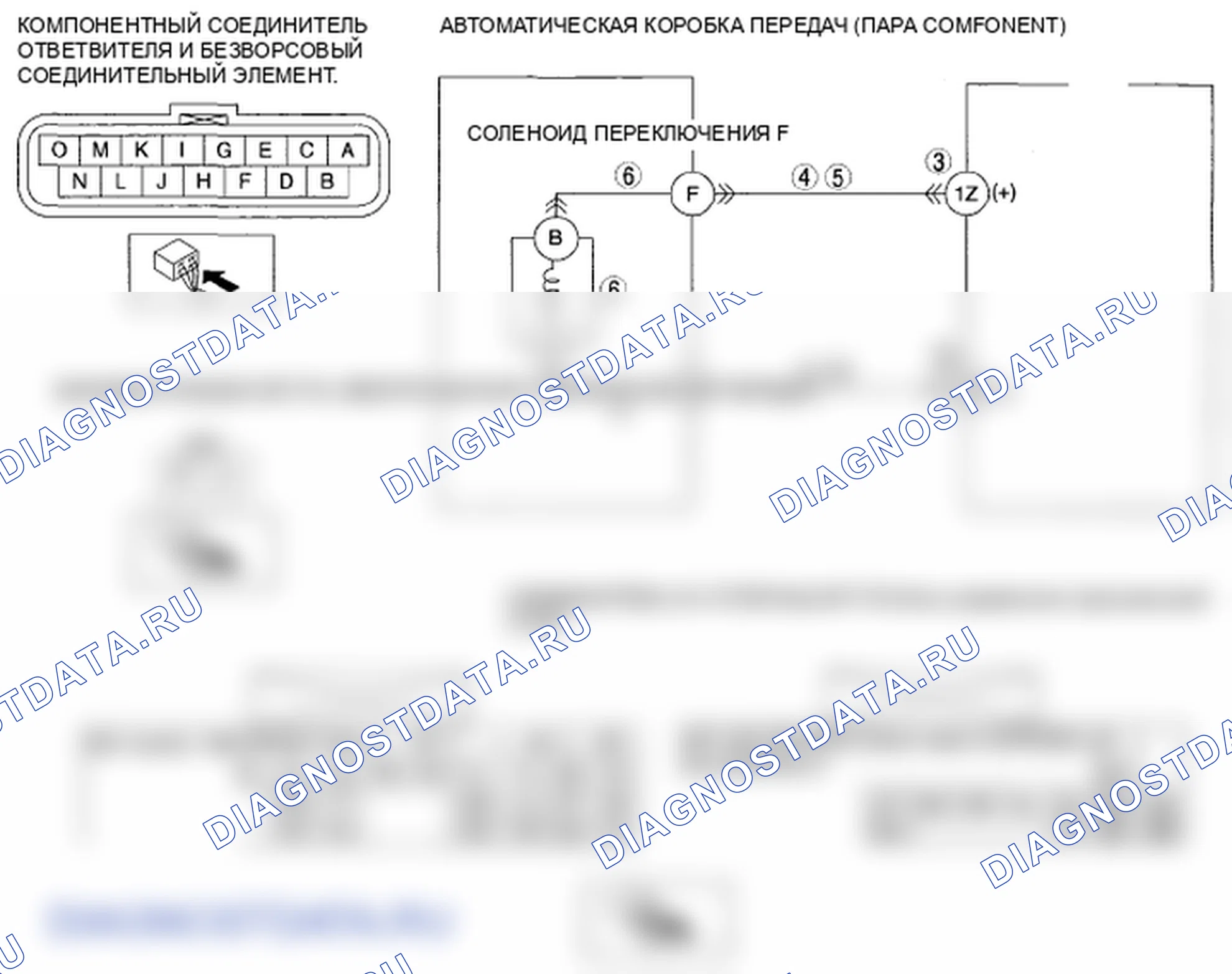 Рис. 526: расшифровка кода ошибки P0971 [хтагх1] SJ6A-EL. Mazda MX-5 NC рестайлинг