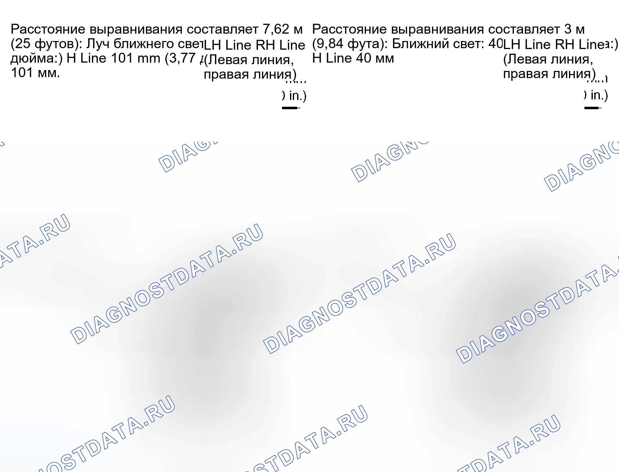 Рис. 100. Scion xB I