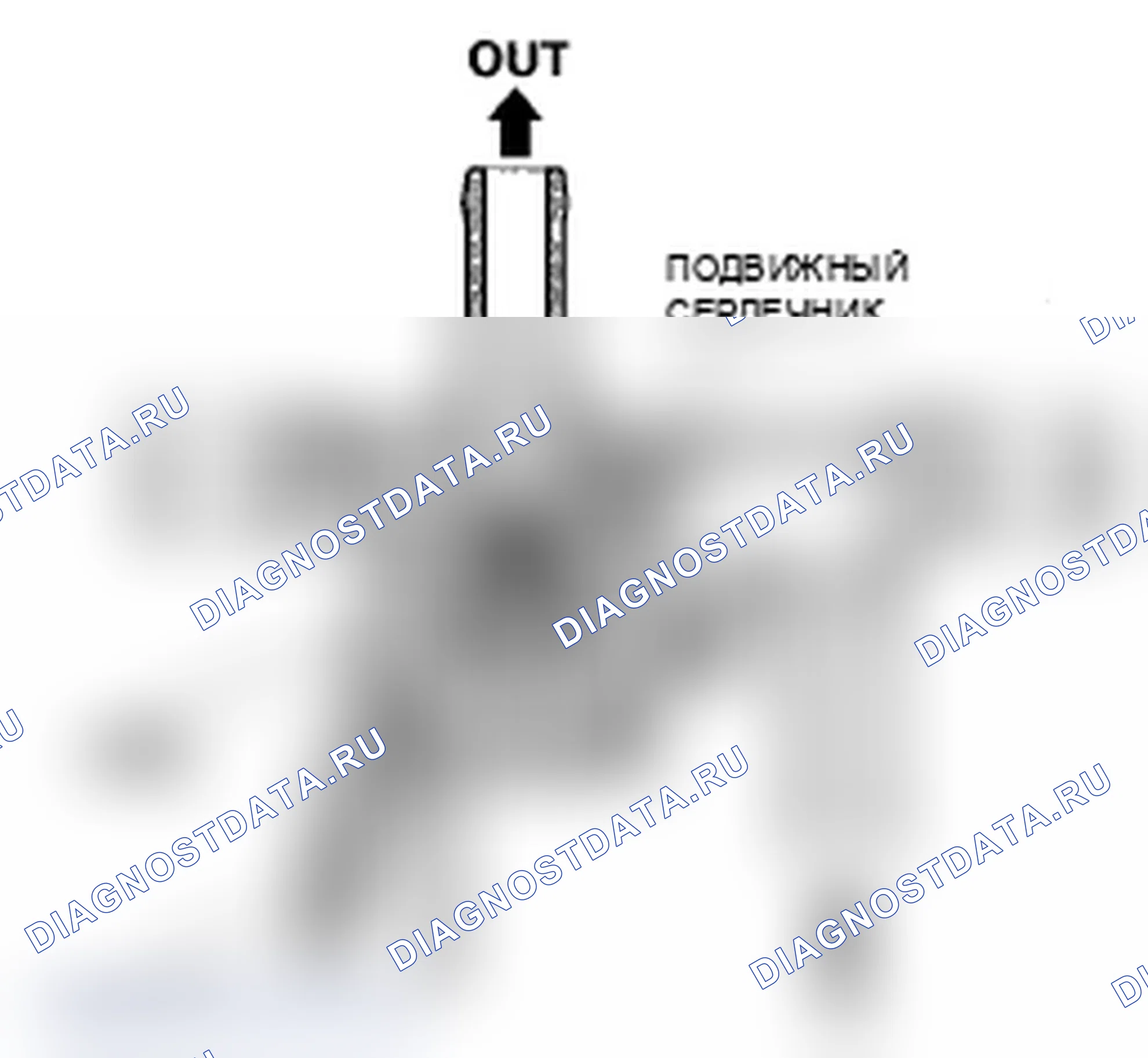 Рис. 222: Клапан продувки канистры EVAP. Acura MDX II